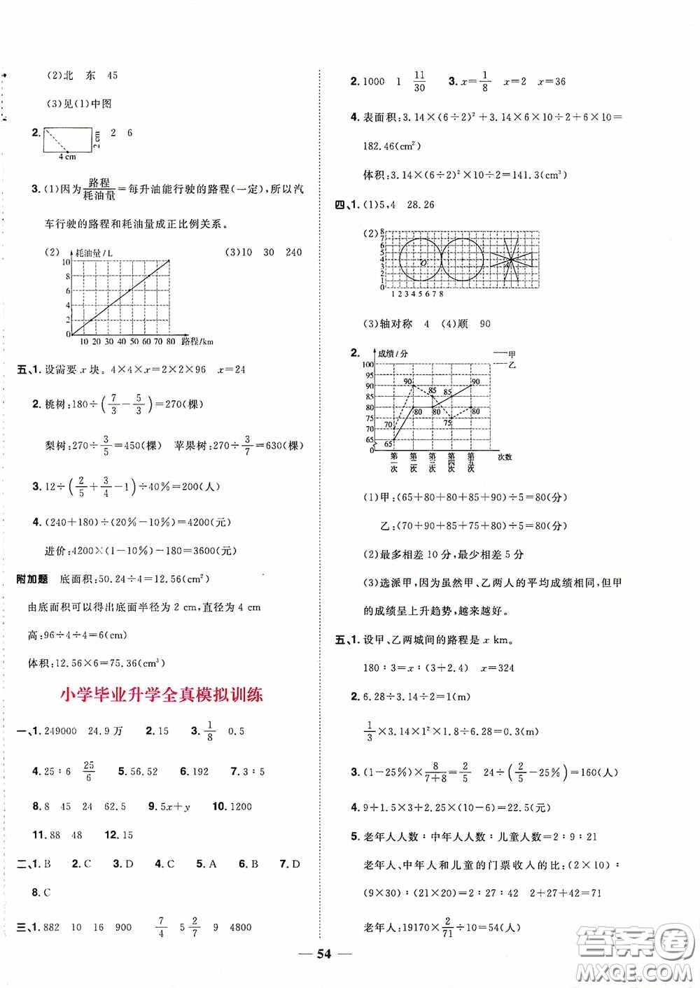 浙江教育出版社2020陽光同學(xué)課時達(dá)標(biāo)訓(xùn)練六年級數(shù)學(xué)下冊人教版浙江專版答案