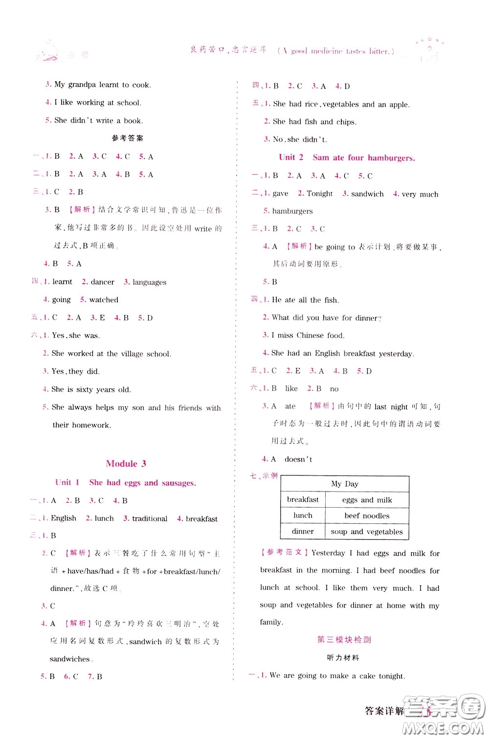 2020年王朝霞創(chuàng)維新課堂同步優(yōu)化訓(xùn)練英語(yǔ)五年級(jí)下冊(cè)WY外研版參考答案