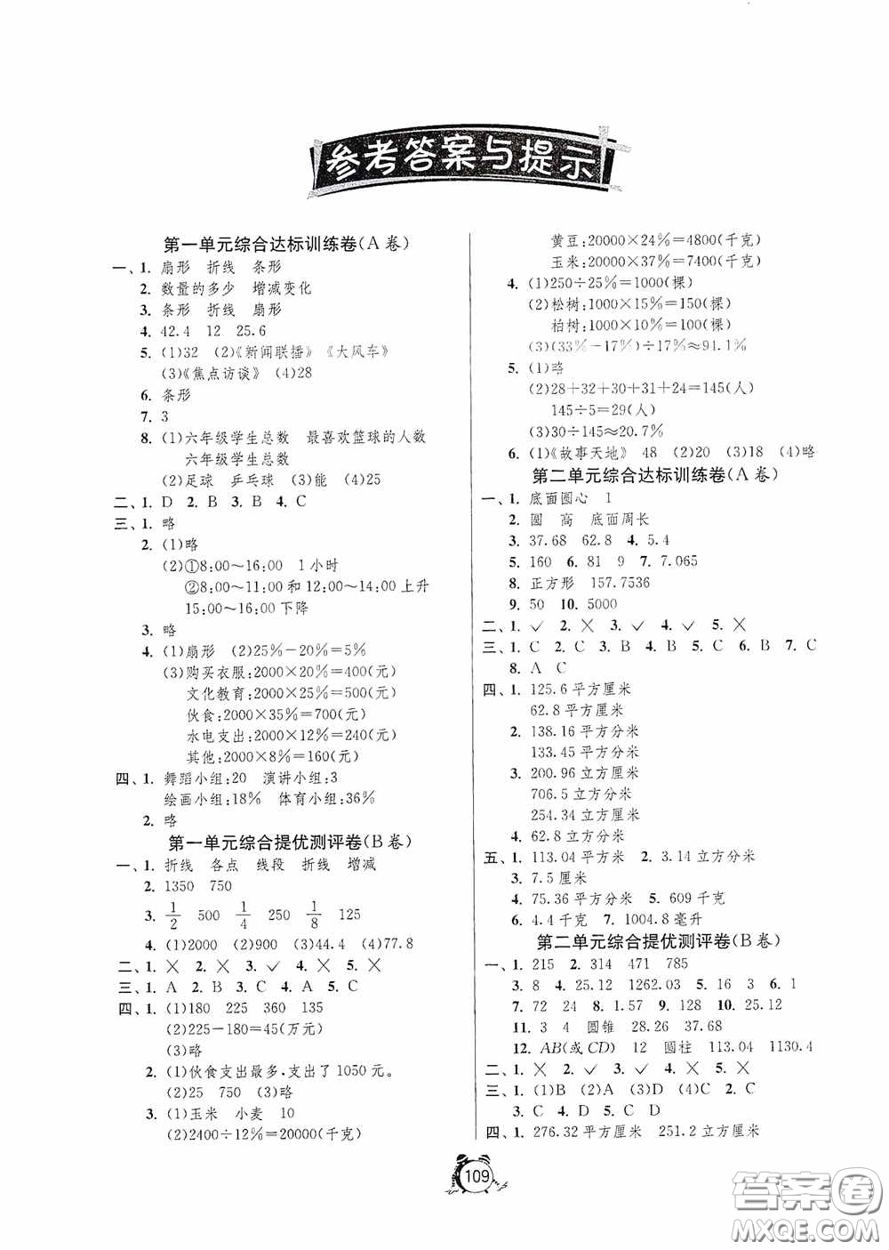 江蘇人民出版社2020提優(yōu)名卷六年級數(shù)學(xué)下冊蘇教版答案