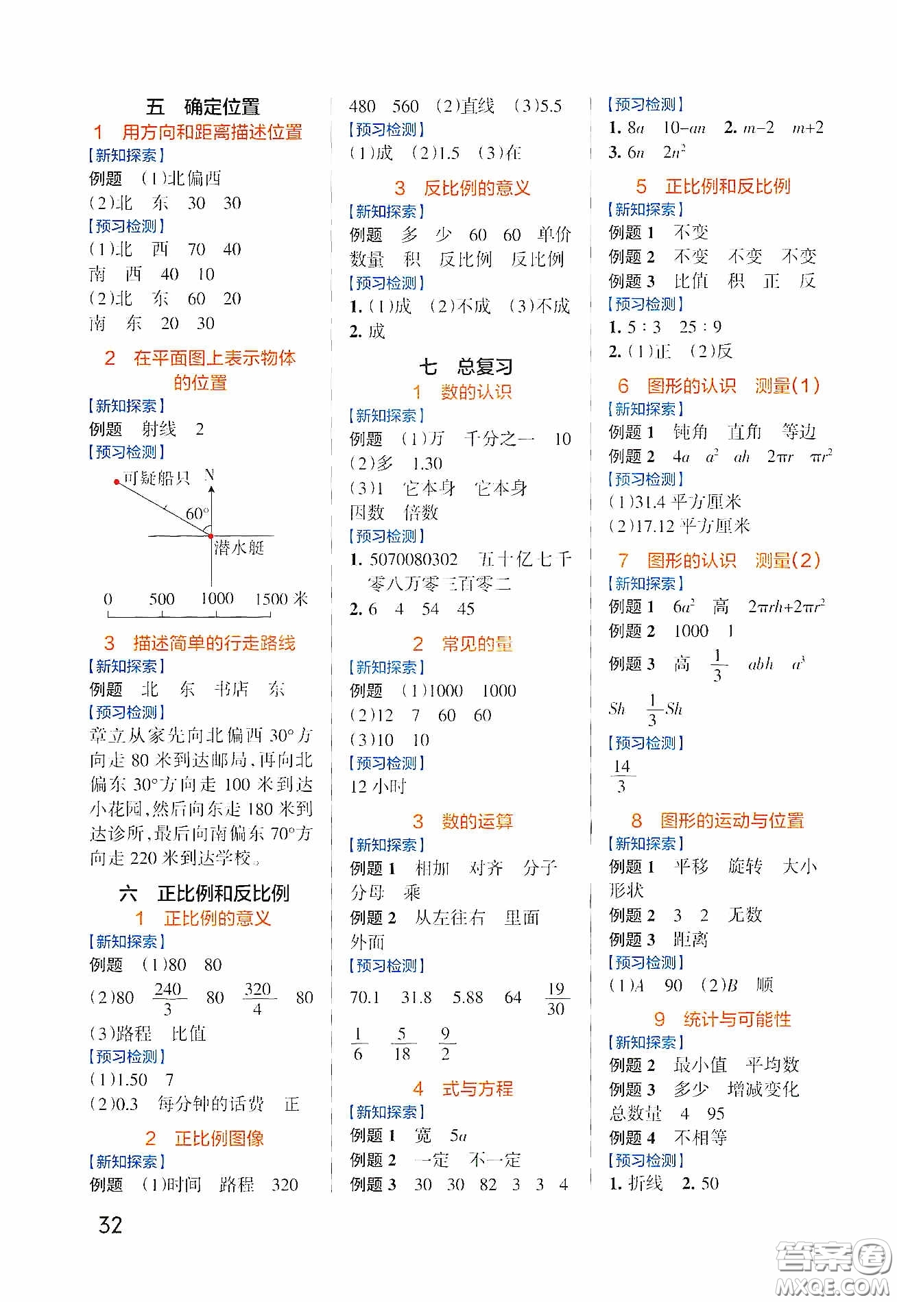 陜西師范大學(xué)出版社2020PASS綠卡小學(xué)學(xué)霸作業(yè)本高效預(yù)習(xí)冊數(shù)學(xué)六年級下冊蘇教版答案