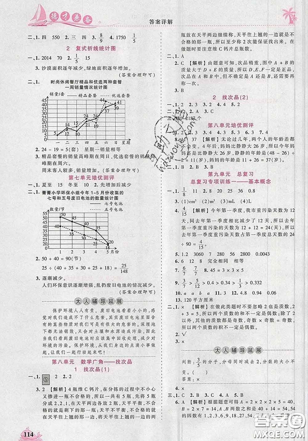 2020新版王朝霞德才兼?zhèn)渥鳂I(yè)創(chuàng)新設(shè)計(jì)五年級(jí)數(shù)學(xué)下冊(cè)人教版答案