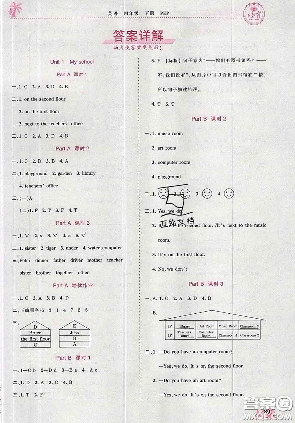 2020新版王朝霞德才兼?zhèn)渥鳂I(yè)創(chuàng)新設計四年級英語下冊人教版答案