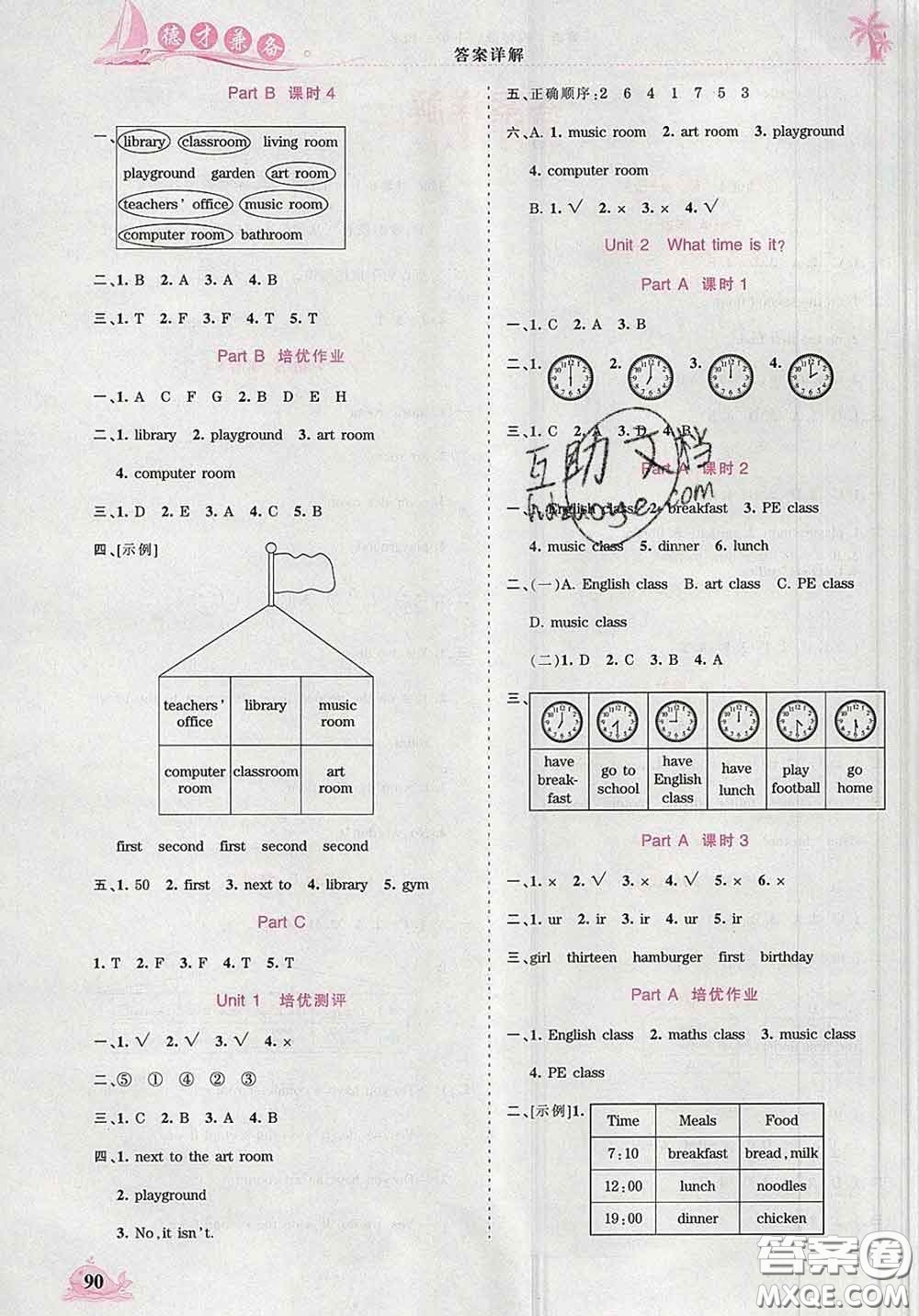 2020新版王朝霞德才兼?zhèn)渥鳂I(yè)創(chuàng)新設計四年級英語下冊人教版答案