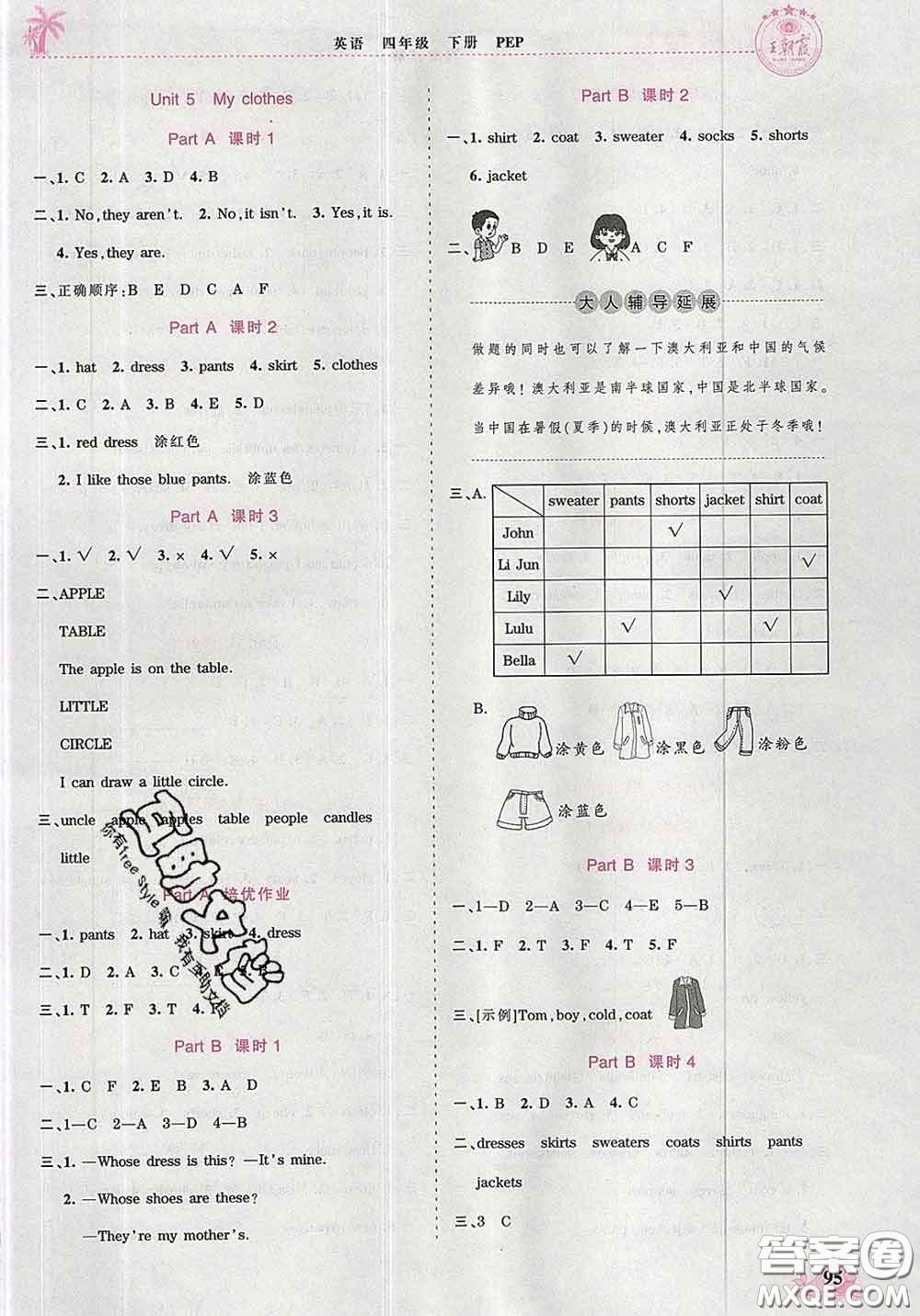 2020新版王朝霞德才兼?zhèn)渥鳂I(yè)創(chuàng)新設計四年級英語下冊人教版答案