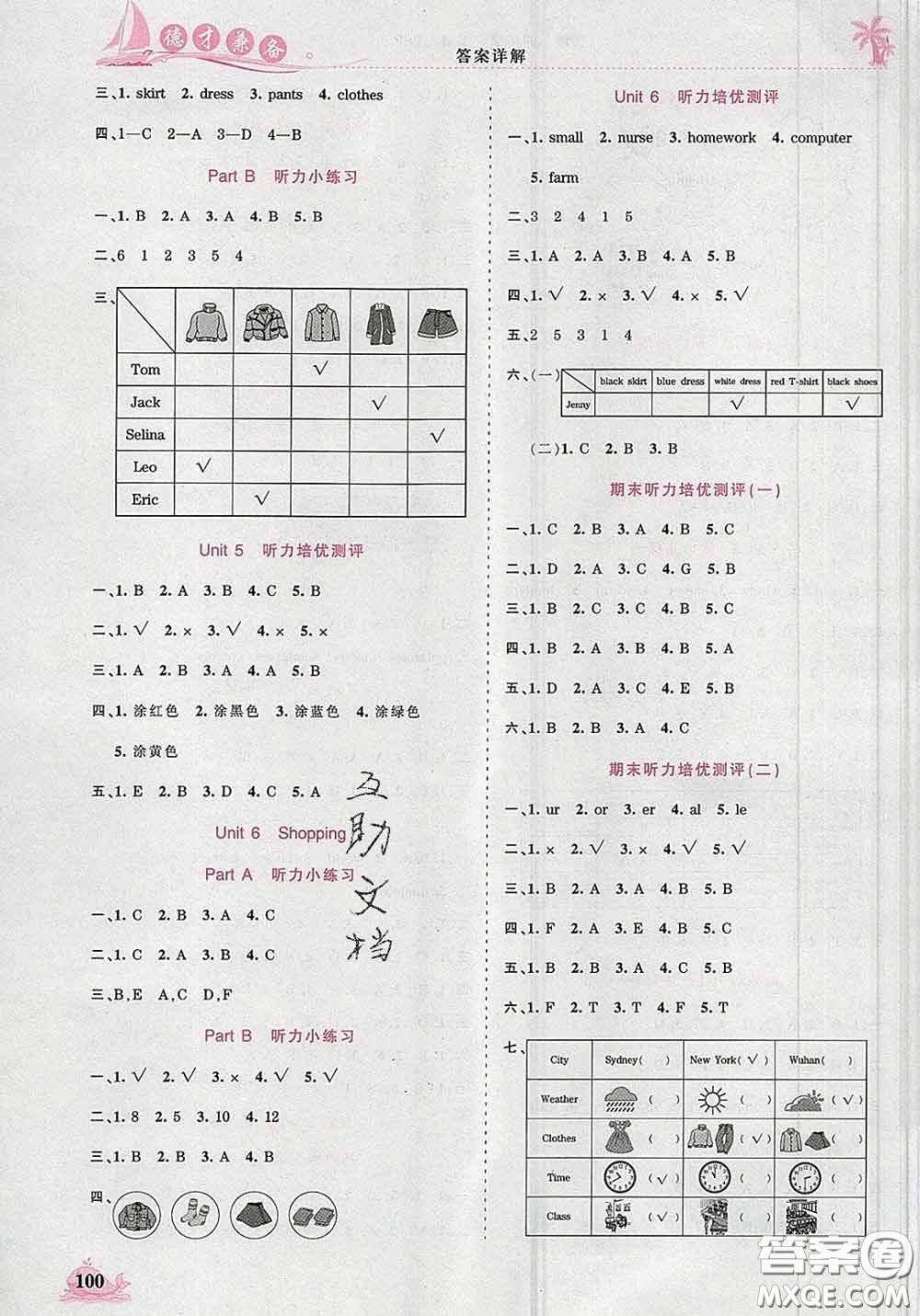 2020新版王朝霞德才兼?zhèn)渥鳂I(yè)創(chuàng)新設計四年級英語下冊人教版答案