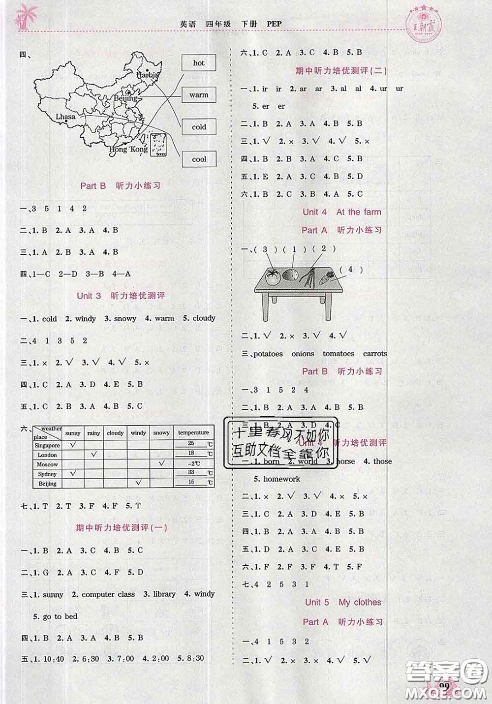 2020新版王朝霞德才兼?zhèn)渥鳂I(yè)創(chuàng)新設計四年級英語下冊人教版答案