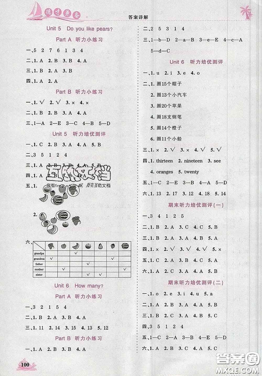 2020新版王朝霞德才兼?zhèn)渥鳂I(yè)創(chuàng)新設(shè)計(jì)三年級(jí)英語下冊(cè)人教版答案