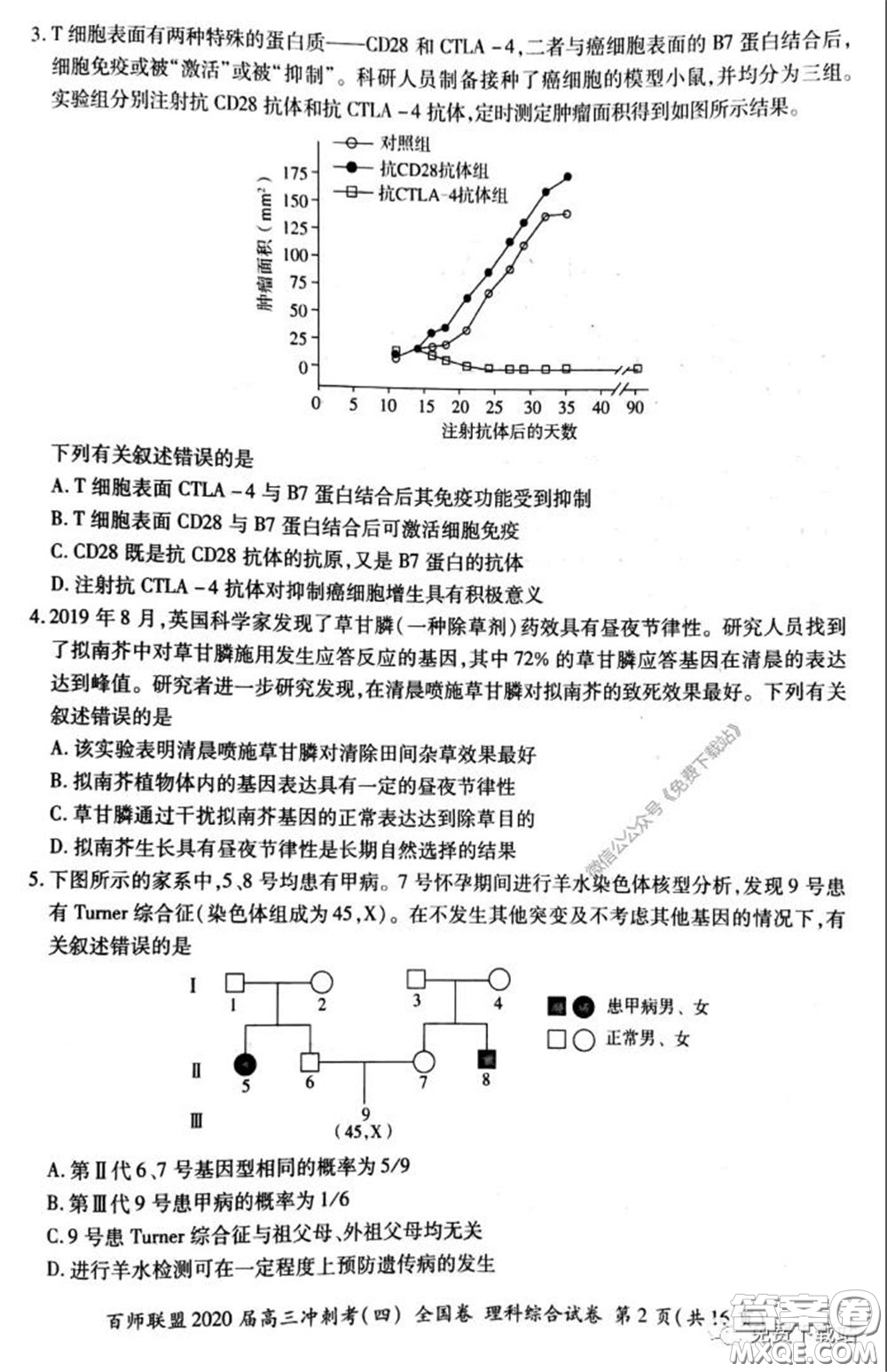 百師聯(lián)盟2020屆高三沖刺考四全國(guó)卷理科綜合試題及答案