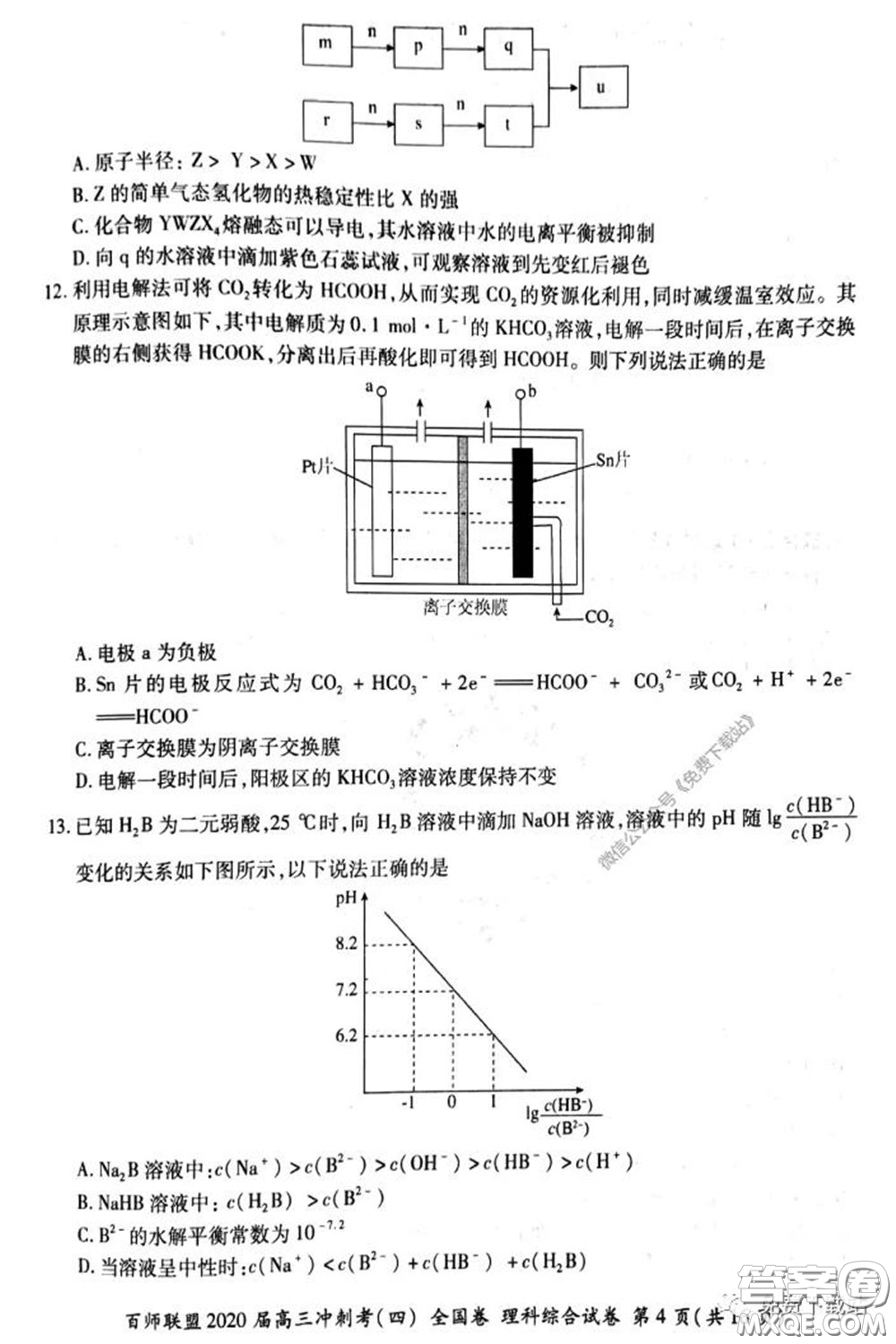 百師聯(lián)盟2020屆高三沖刺考四全國(guó)卷理科綜合試題及答案