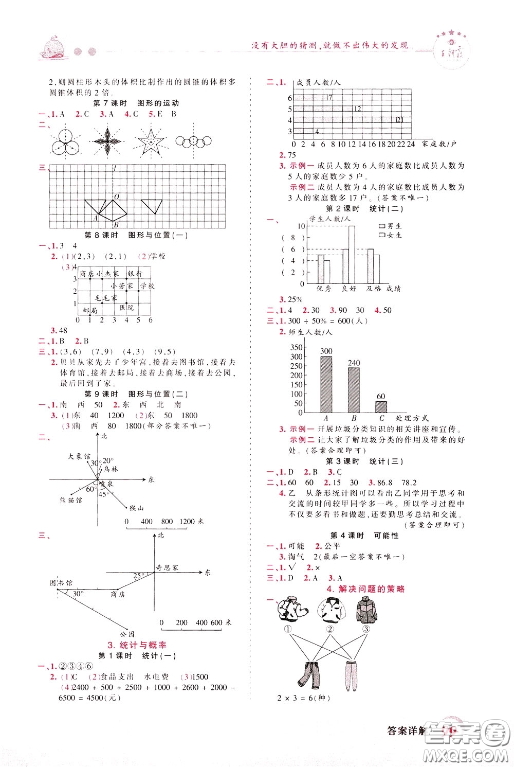 2020年王朝霞創(chuàng)維新課堂同步優(yōu)化訓(xùn)練數(shù)學(xué)六年級下冊BS北師版參考答案