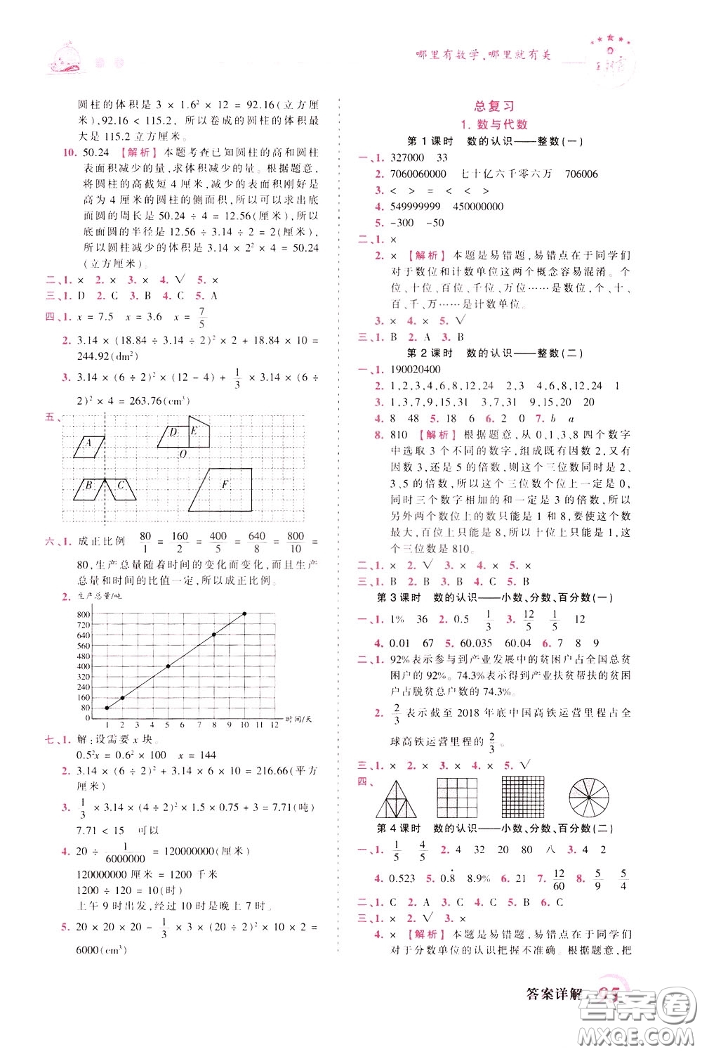 2020年王朝霞創(chuàng)維新課堂同步優(yōu)化訓(xùn)練數(shù)學(xué)六年級下冊BS北師版參考答案