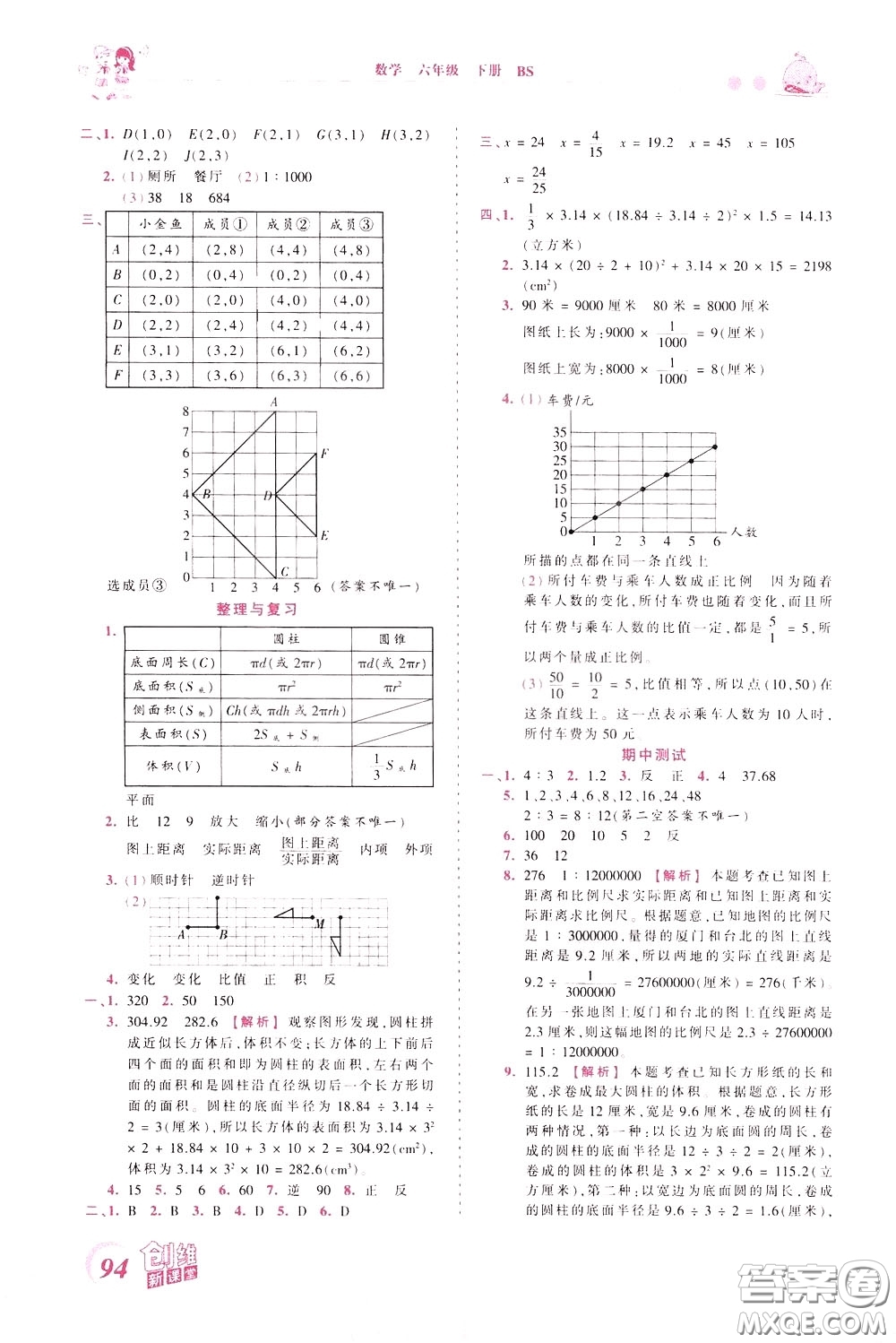 2020年王朝霞創(chuàng)維新課堂同步優(yōu)化訓(xùn)練數(shù)學(xué)六年級下冊BS北師版參考答案