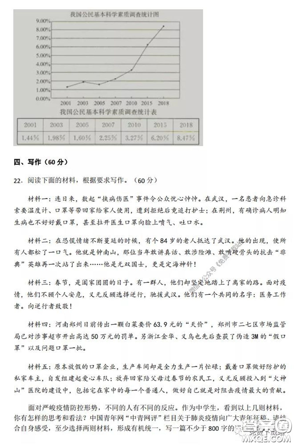 鄭州外國(guó)語(yǔ)2020屆高三第七次調(diào)研考試語(yǔ)文試題及答案