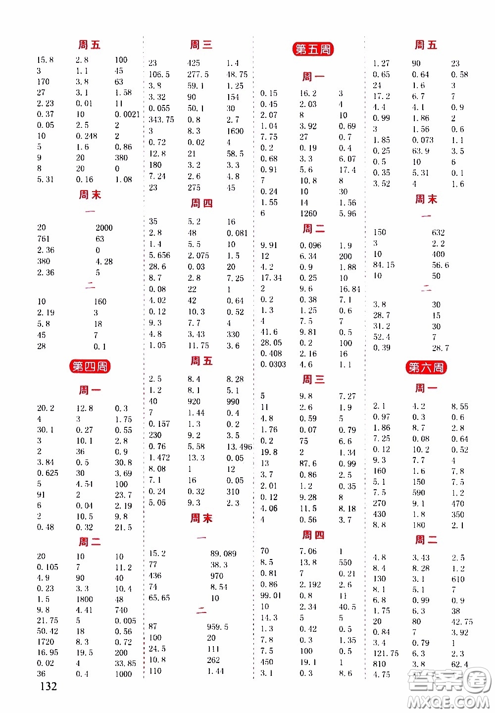 延邊人民出版社2020年小學生勵耘速算五年級下冊人教版浙江專版參考答案