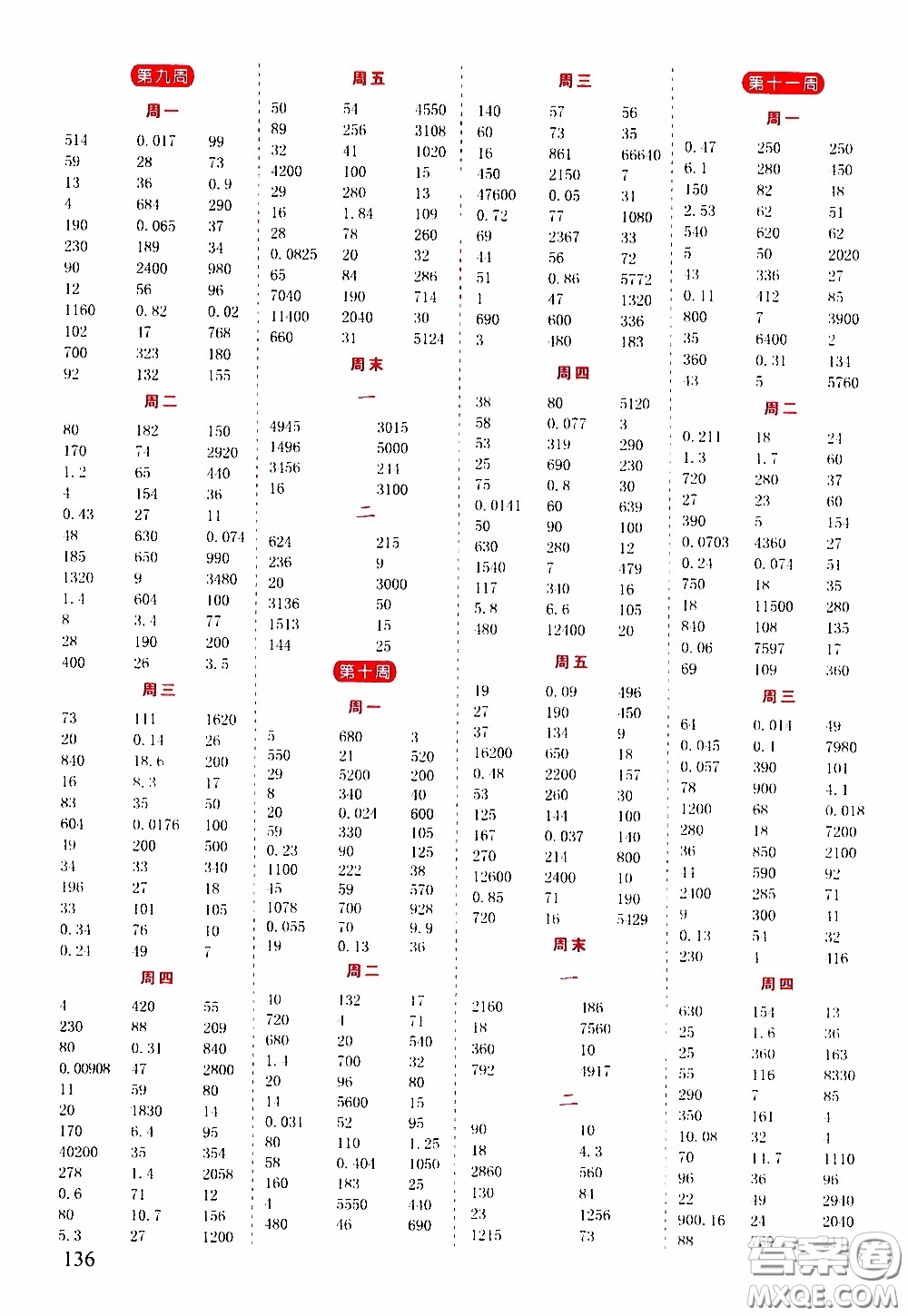 延邊人民出版社2020年小學(xué)生勵(lì)耘速算四年級(jí)下冊(cè)人教版浙江專版參考答案