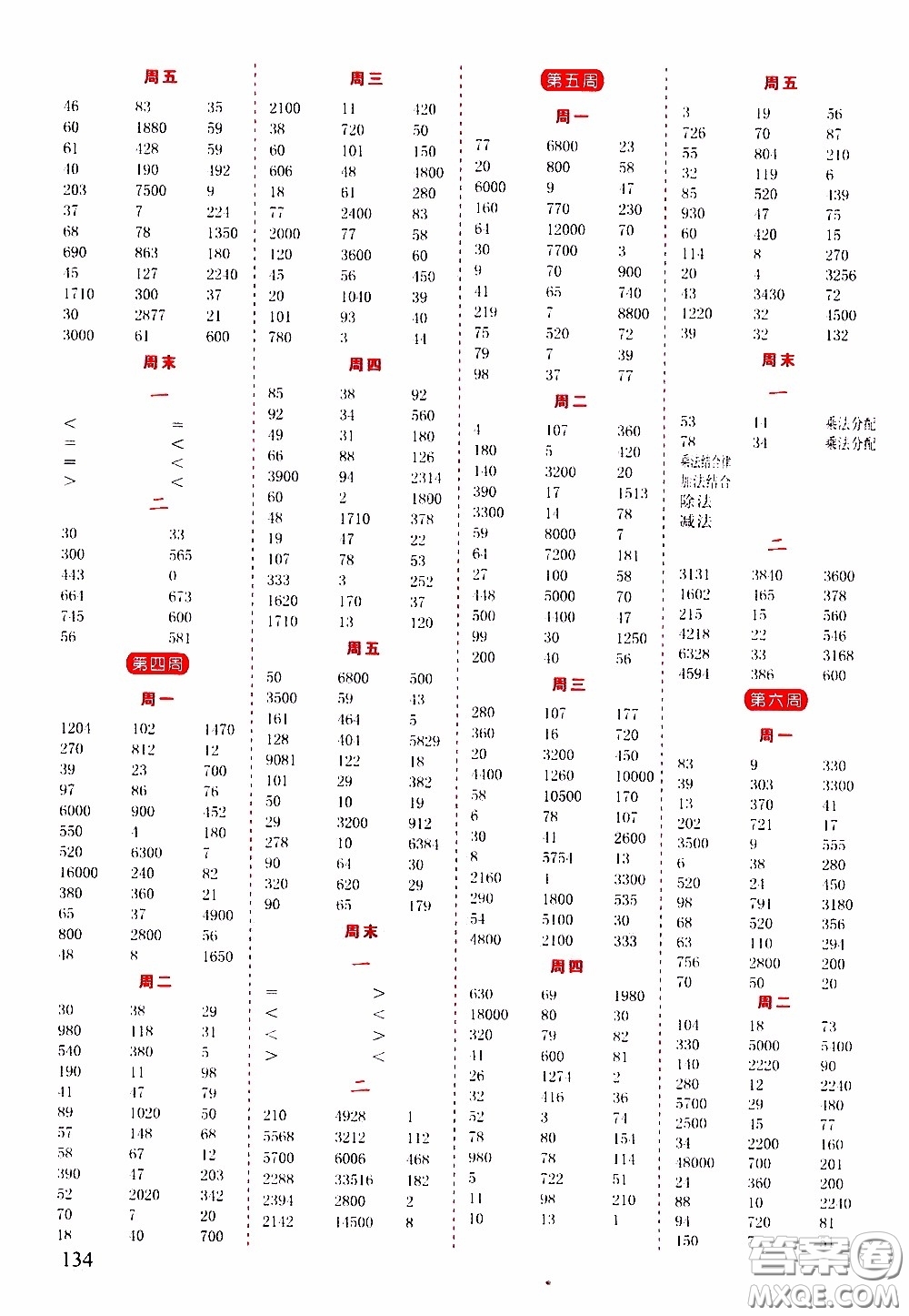 延邊人民出版社2020年小學(xué)生勵(lì)耘速算四年級(jí)下冊(cè)人教版浙江專版參考答案