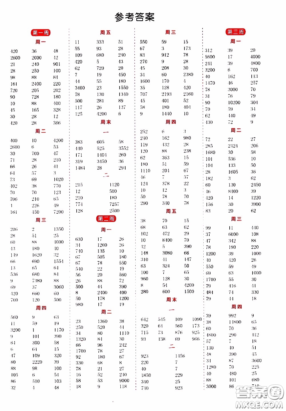 延邊人民出版社2020年小學(xué)生勵(lì)耘速算四年級(jí)下冊(cè)人教版浙江專版參考答案