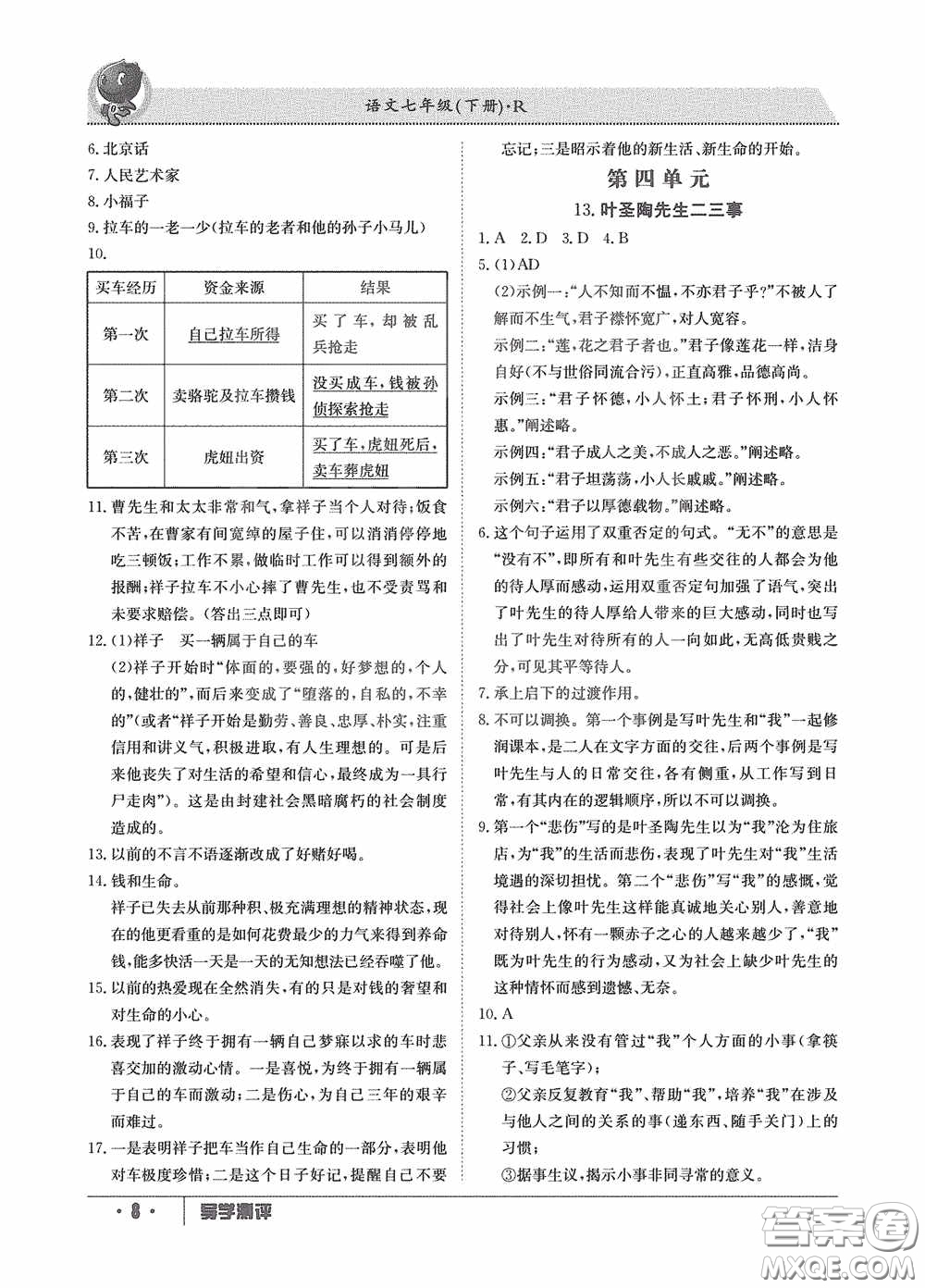 江西高校出版社2020導(dǎo)學(xué)測評七年級下冊語文創(chuàng)新版答案