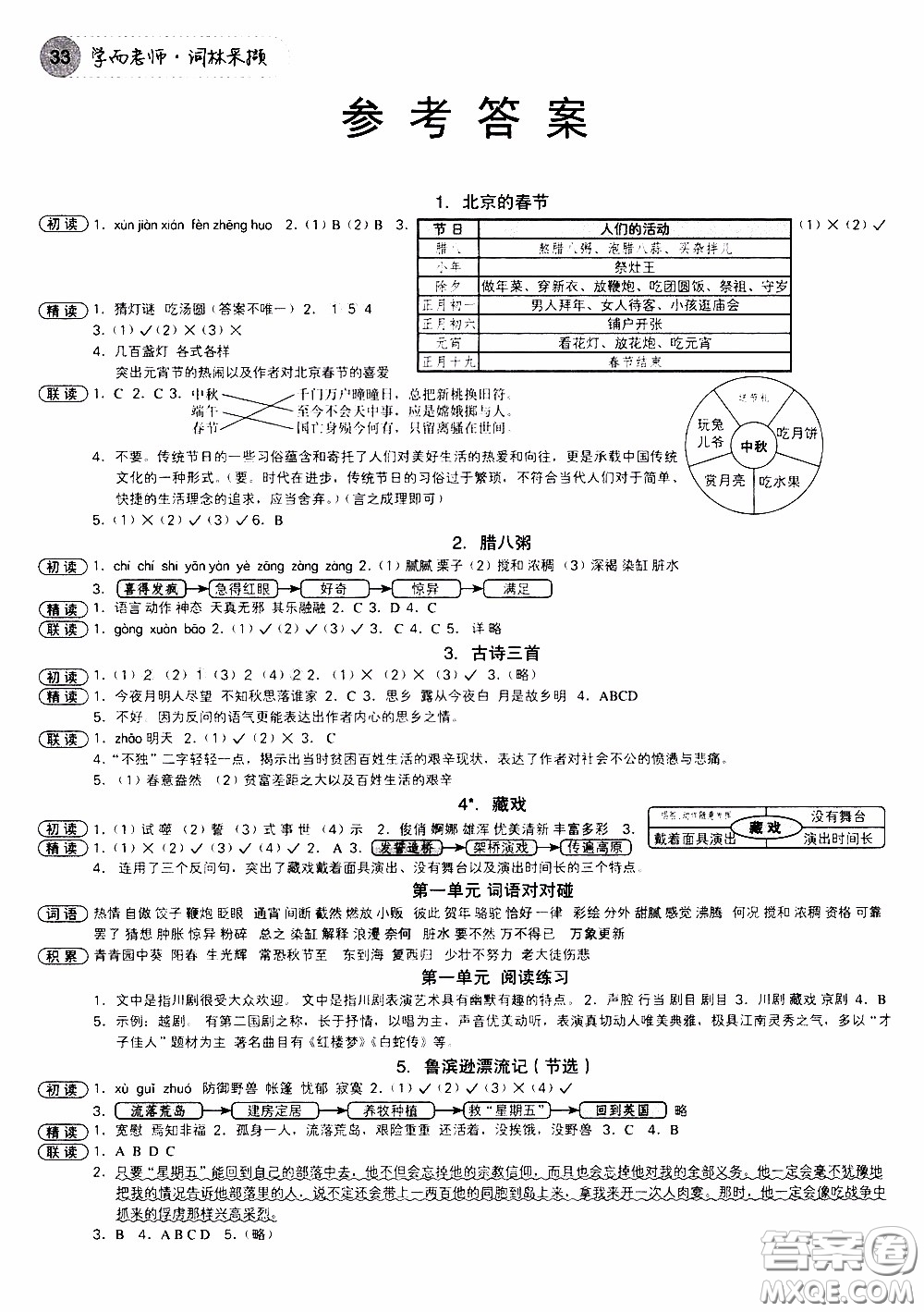 欣語文化2020年學(xué)而老師詞林采擷六年級下冊語文參考答案