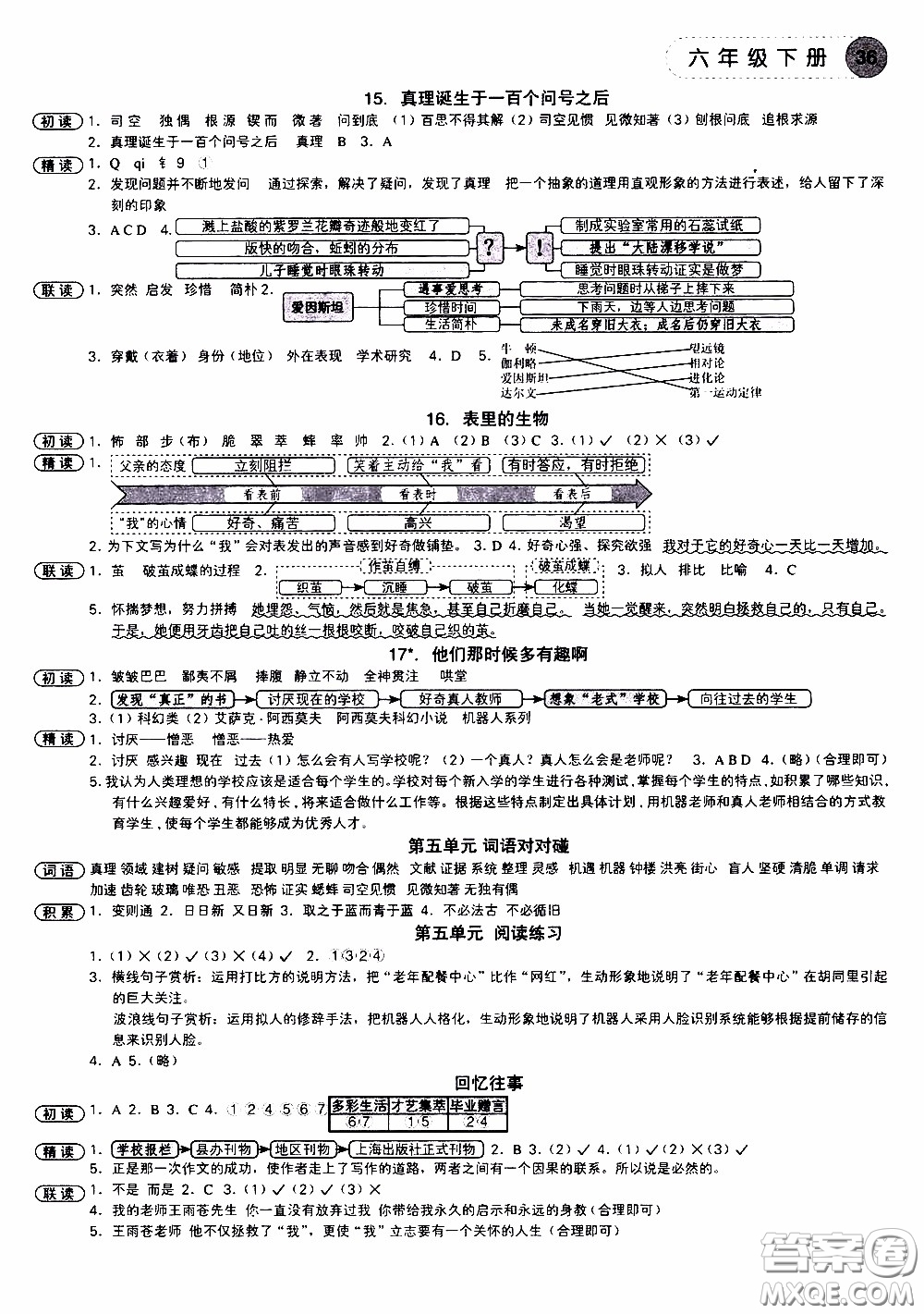 欣語文化2020年學(xué)而老師詞林采擷六年級下冊語文參考答案