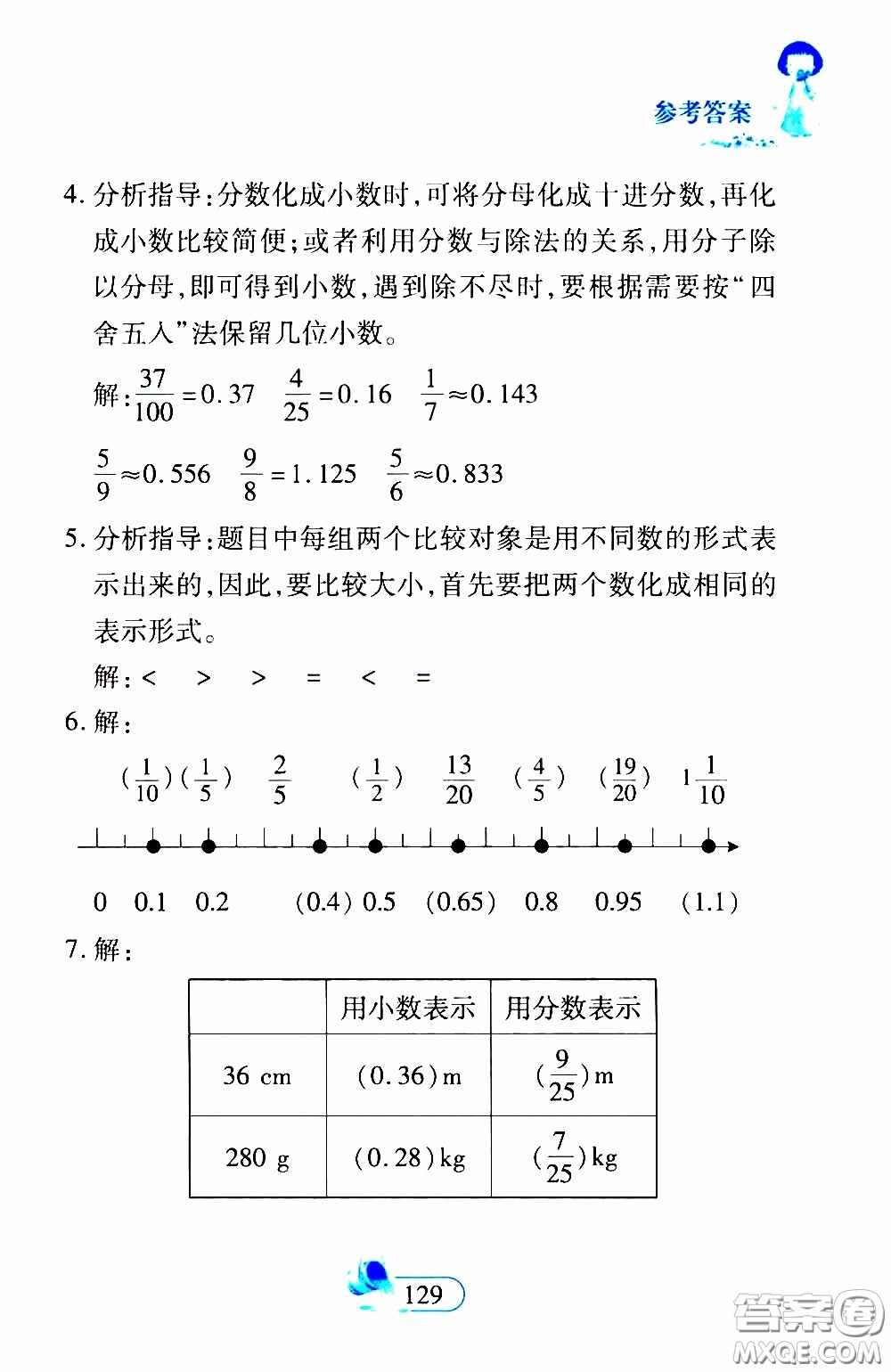 二十一世紀出版社2020年數(shù)學新思維五年級下冊參考答案