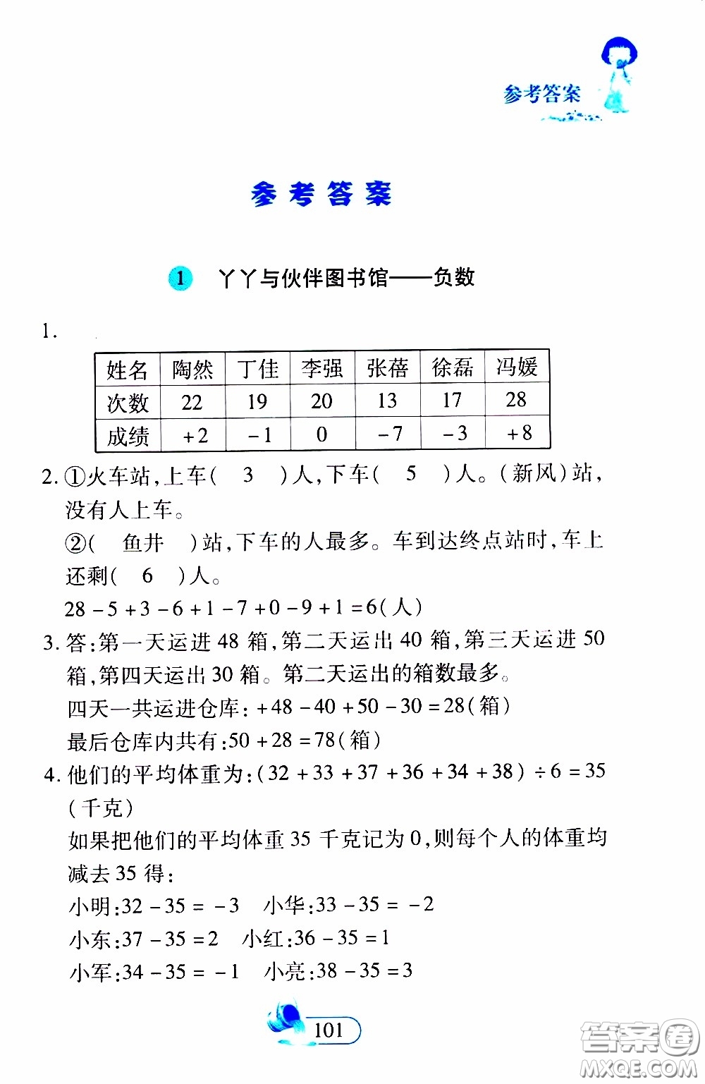 二十一世紀(jì)出版社2020年數(shù)學(xué)新思維六年級下冊參考答案