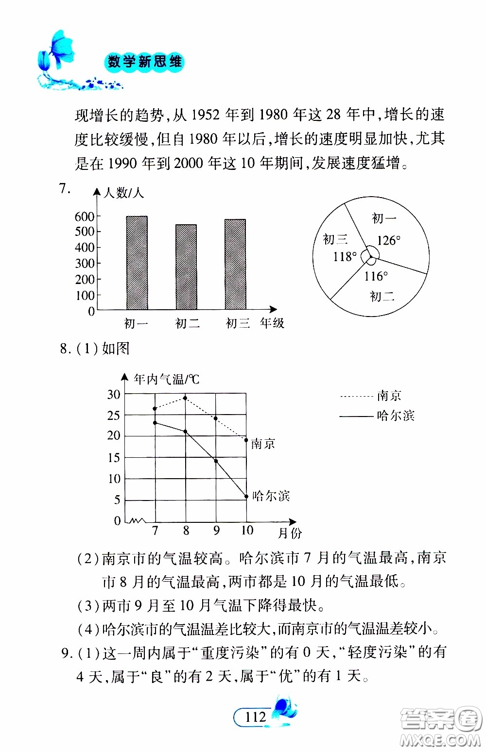 二十一世紀(jì)出版社2020年數(shù)學(xué)新思維六年級下冊參考答案