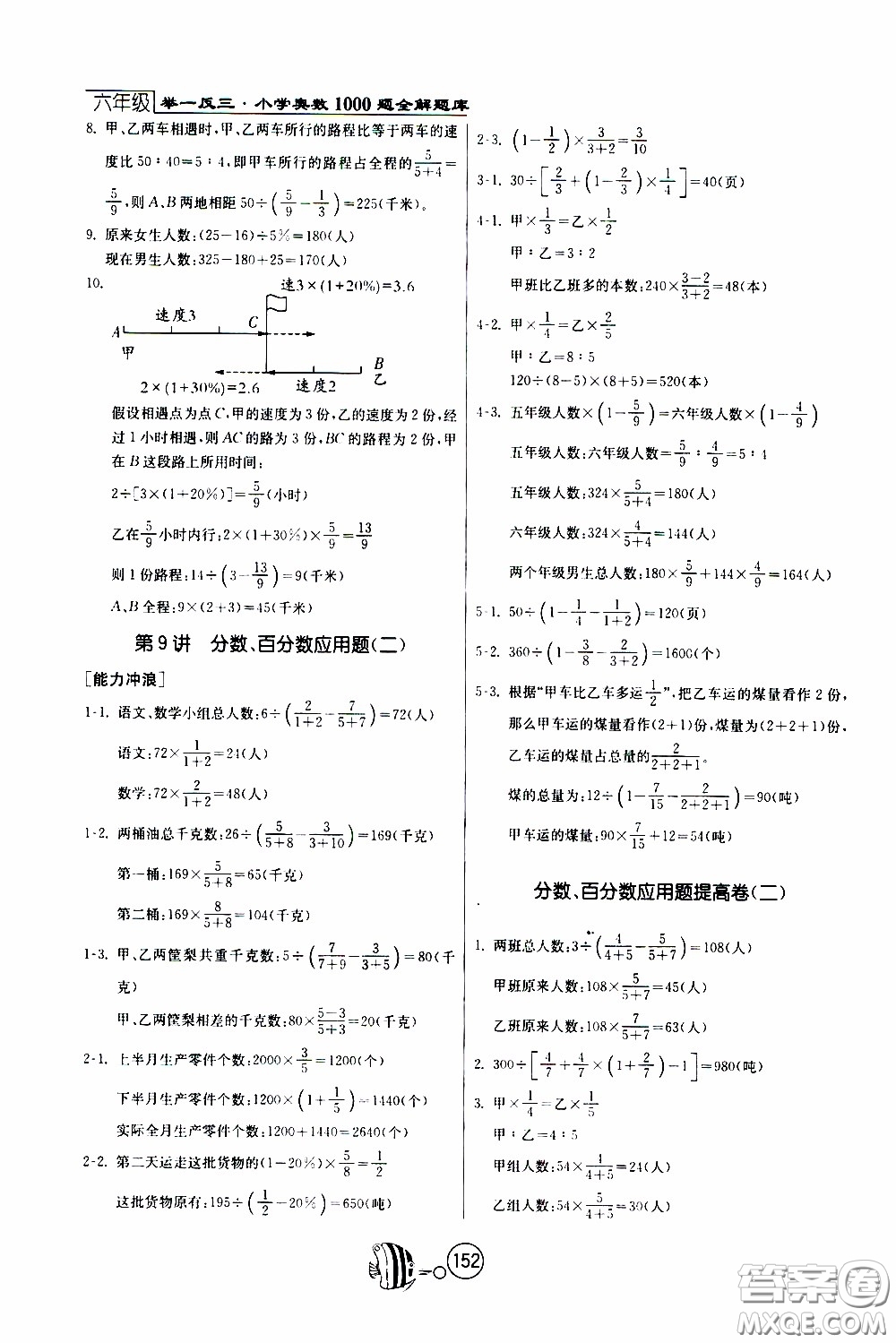 江蘇人民出版社2020年舉一反三奧數(shù)1000題全解六年級(jí)參考答案