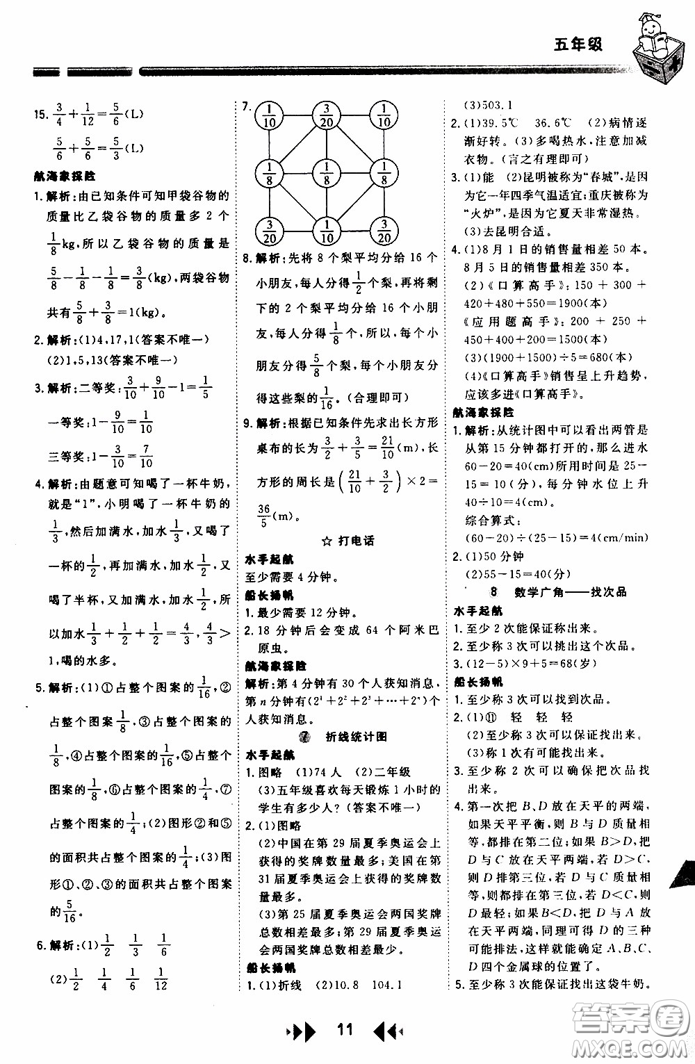 2020年舉一反三應用題高手周計劃五年級全一冊參考答案