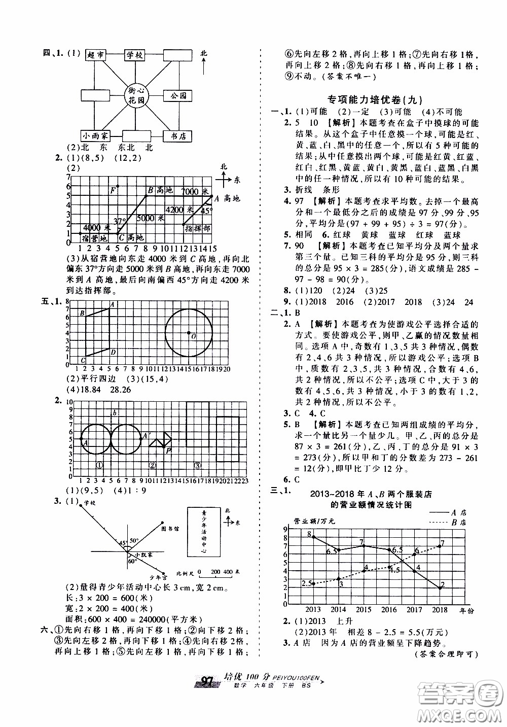 2020年王朝霞培優(yōu)100分?jǐn)?shù)學(xué)六年級下冊BS北師版參考答案