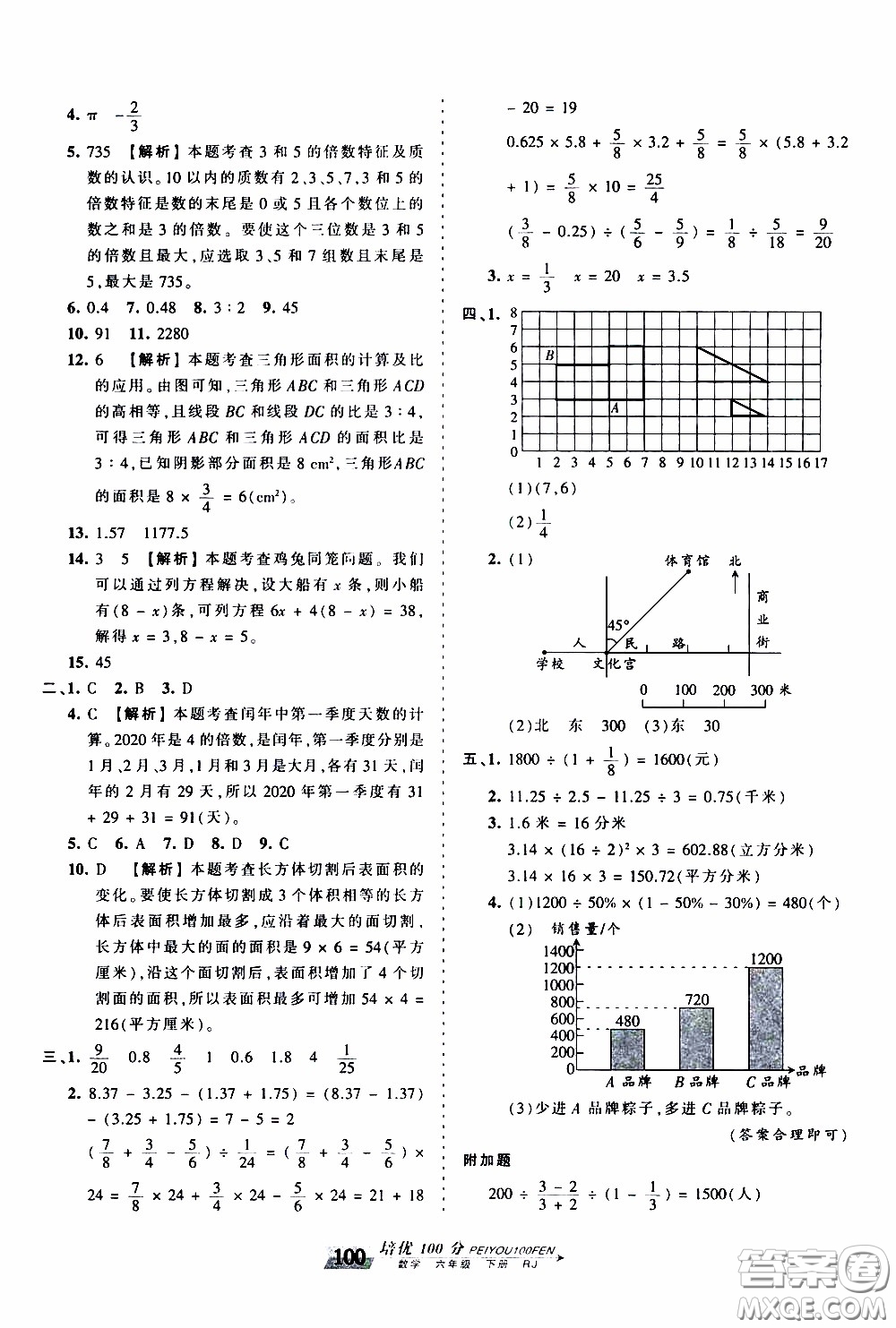 2020年王朝霞培優(yōu)100分?jǐn)?shù)學(xué)六年級(jí)下冊(cè)RJ人教版參考答案