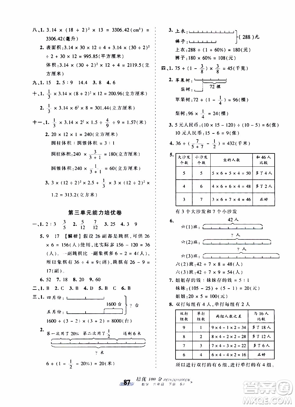 2020年王朝霞培優(yōu)100分數(shù)學六年級下冊SJ蘇教版參考答案