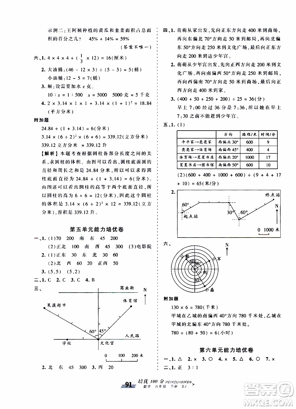 2020年王朝霞培優(yōu)100分數(shù)學六年級下冊SJ蘇教版參考答案