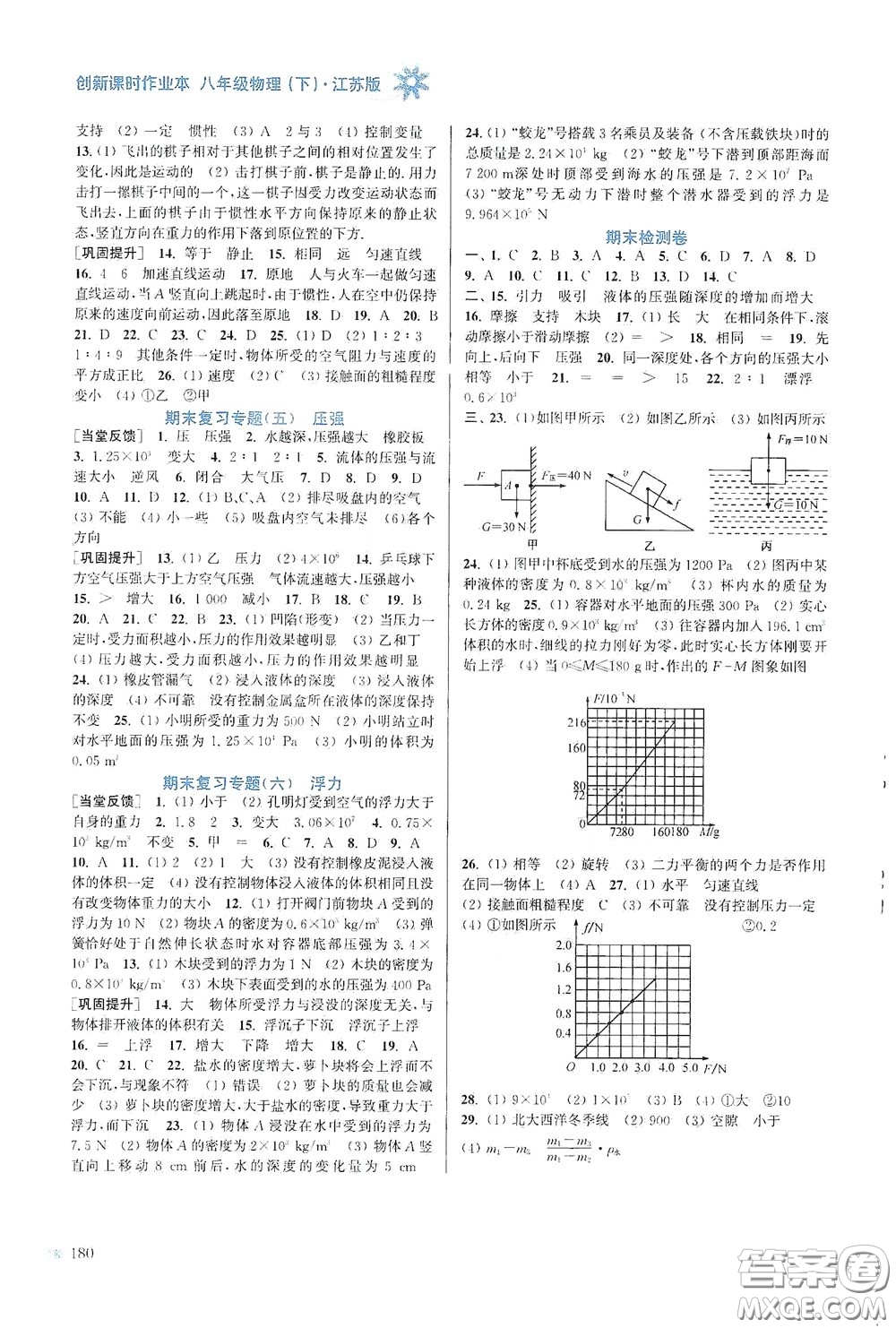 江蘇鳳凰美術(shù)出版社2020創(chuàng)新課時(shí)作業(yè)本八年級(jí)物理下冊(cè)江蘇版答案