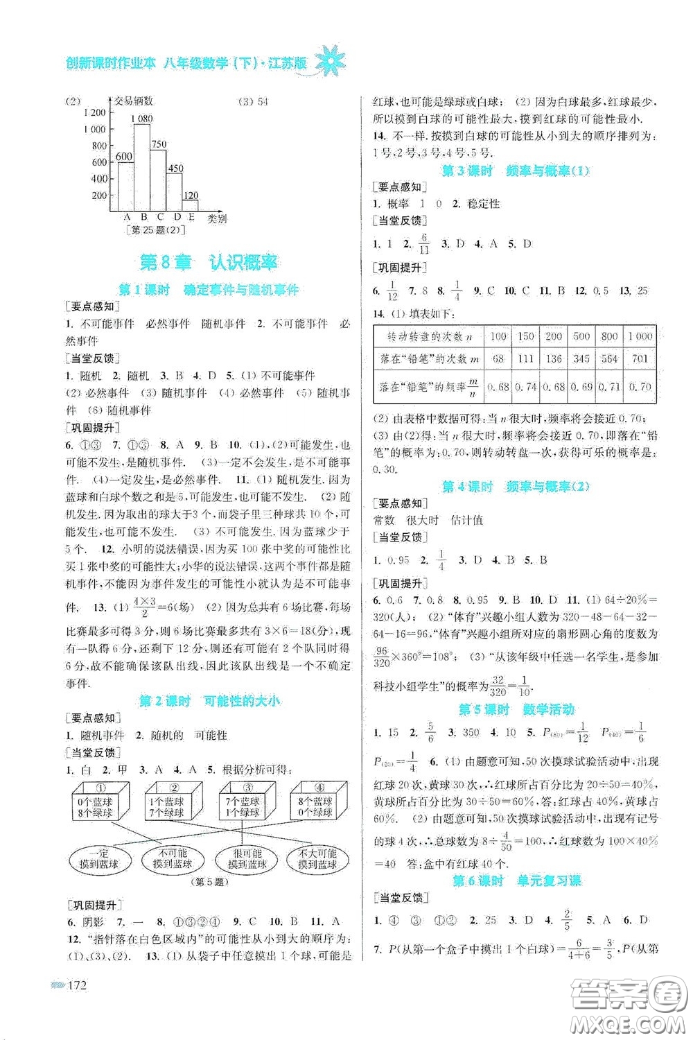 江蘇鳳凰美術(shù)出版社2020創(chuàng)新課時(shí)作業(yè)本八年級(jí)數(shù)學(xué)下冊(cè)江蘇版答案