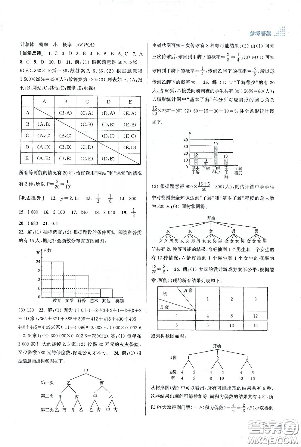 江蘇鳳凰美術出版社2020創(chuàng)新課時作業(yè)本九年級數(shù)學下冊江蘇版答案