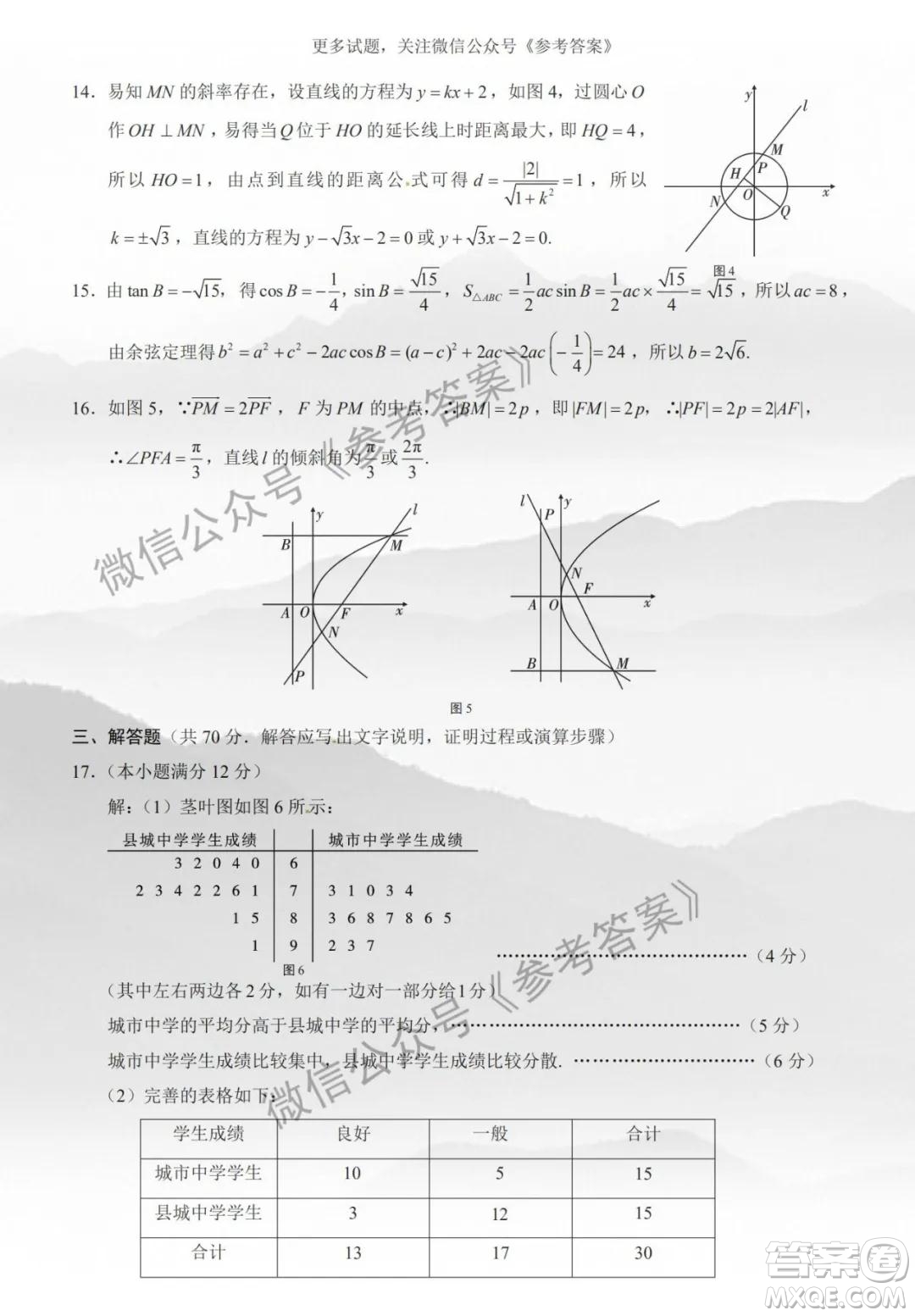 云南師大附中2020屆高三第八次適應(yīng)性月考卷文科數(shù)學(xué)答案