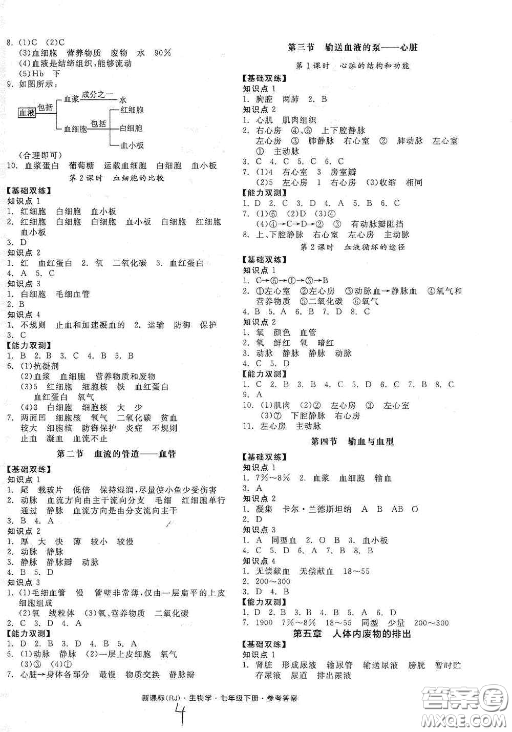 陽光出版社2020全品作業(yè)本七年級(jí)生物學(xué)下冊(cè)新課標(biāo)人教版江西省專版答案