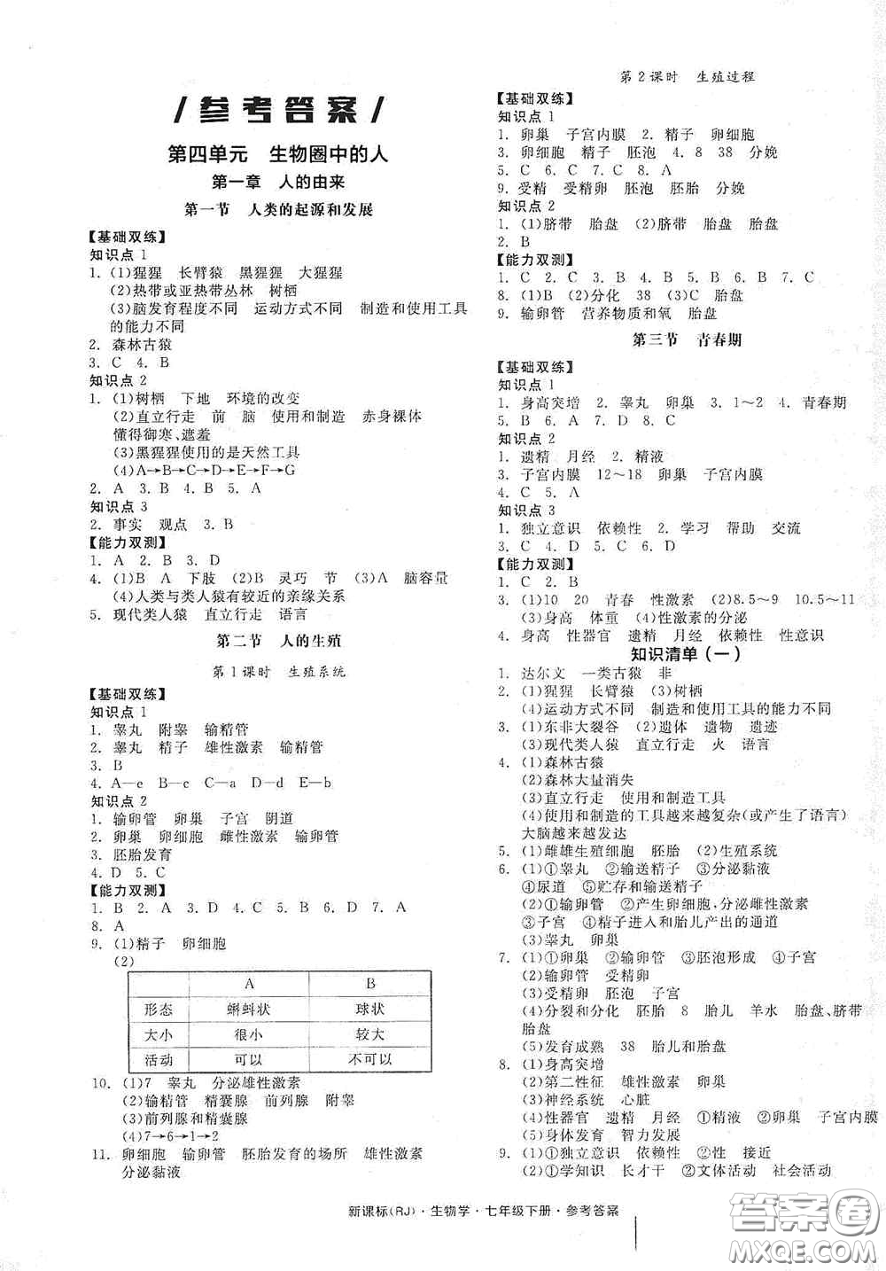 陽光出版社2020全品作業(yè)本七年級(jí)生物學(xué)下冊(cè)新課標(biāo)人教版江西省專版答案