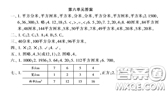 2020年小學(xué)生數(shù)學(xué)報(bào)三年級(jí)第六單元試卷答案