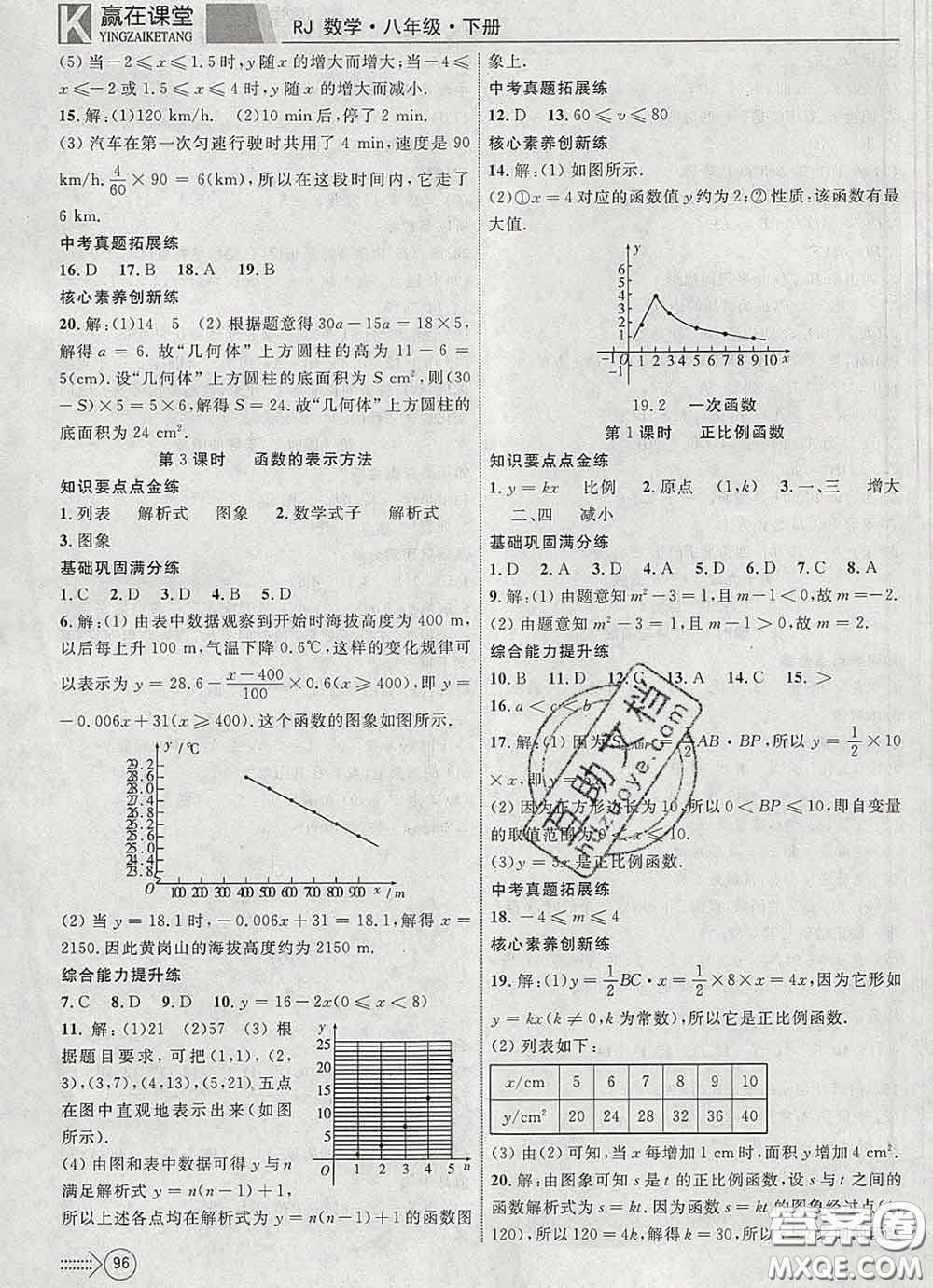 2020新版贏在課堂課堂滿分特訓(xùn)一本通八年級(jí)數(shù)學(xué)下冊人教版答案