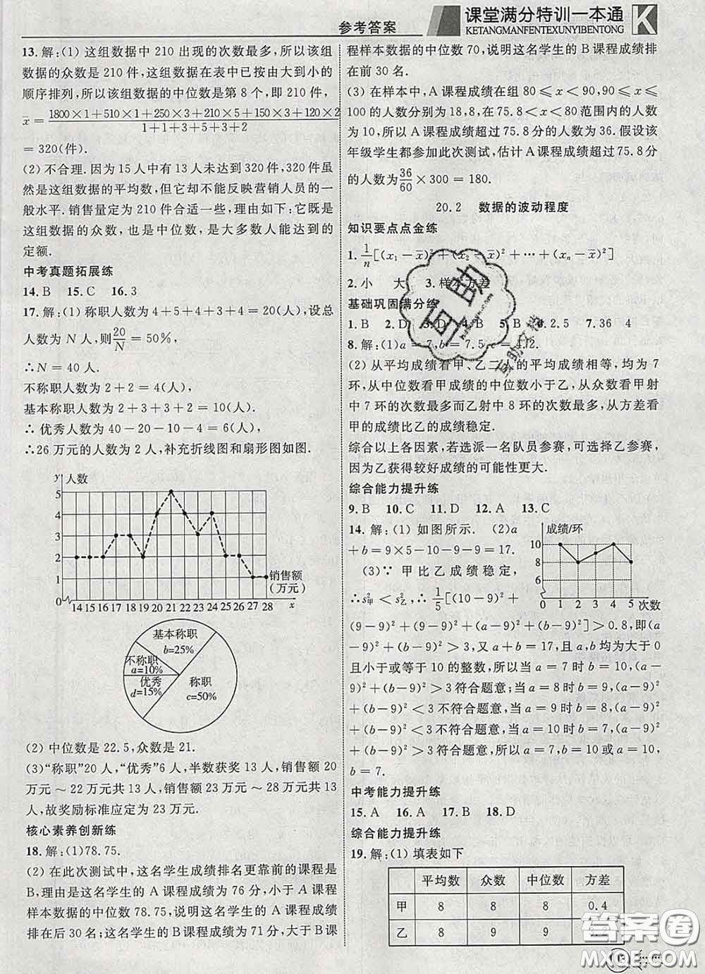 2020新版贏在課堂課堂滿分特訓(xùn)一本通八年級(jí)數(shù)學(xué)下冊人教版答案