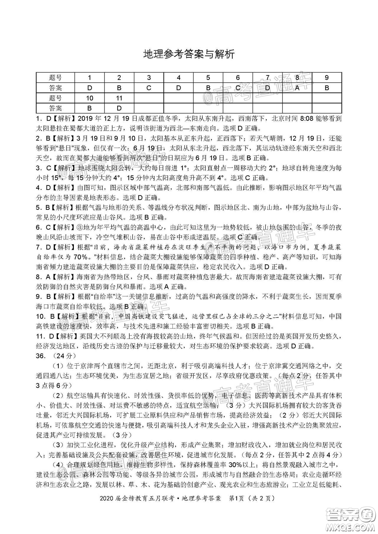 2020年皖江名校聯(lián)盟高三第六次聯(lián)考文科綜合試題及答案