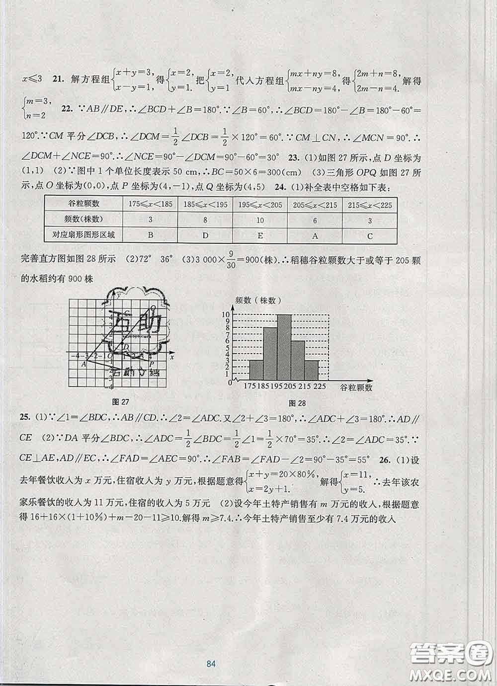 接力出版社2020春全程檢測單元測試卷七年級數(shù)學(xué)下冊A版答