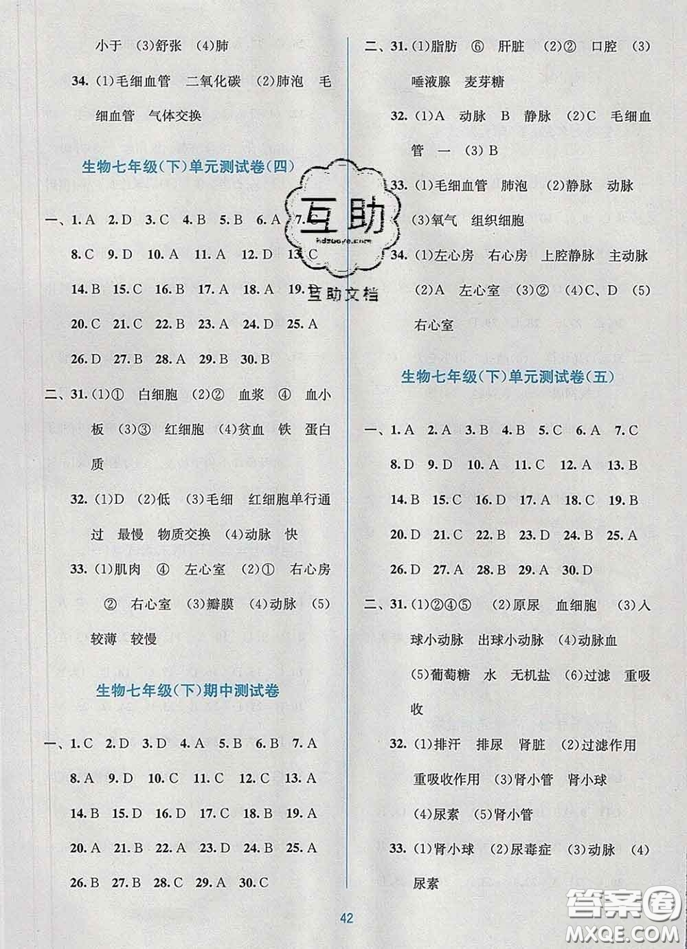 接力出版社2020春全程檢測單元測試卷七年級生物下冊A版答案