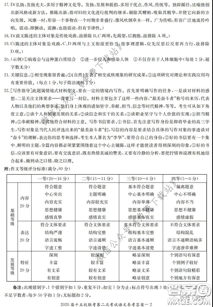 2020屆湘贛皖長(zhǎng)郡十五校高三聯(lián)考第二次考試語(yǔ)文試題及答案