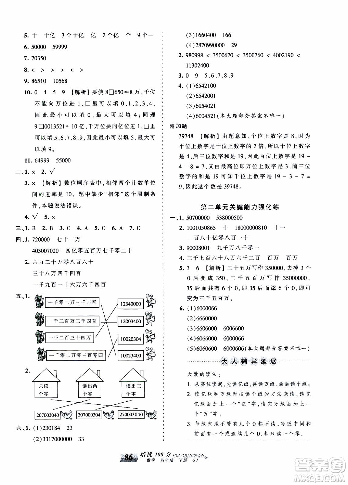 2020年王朝霞培優(yōu)100分數(shù)學(xué)四年級下冊SJ蘇教版參考答案