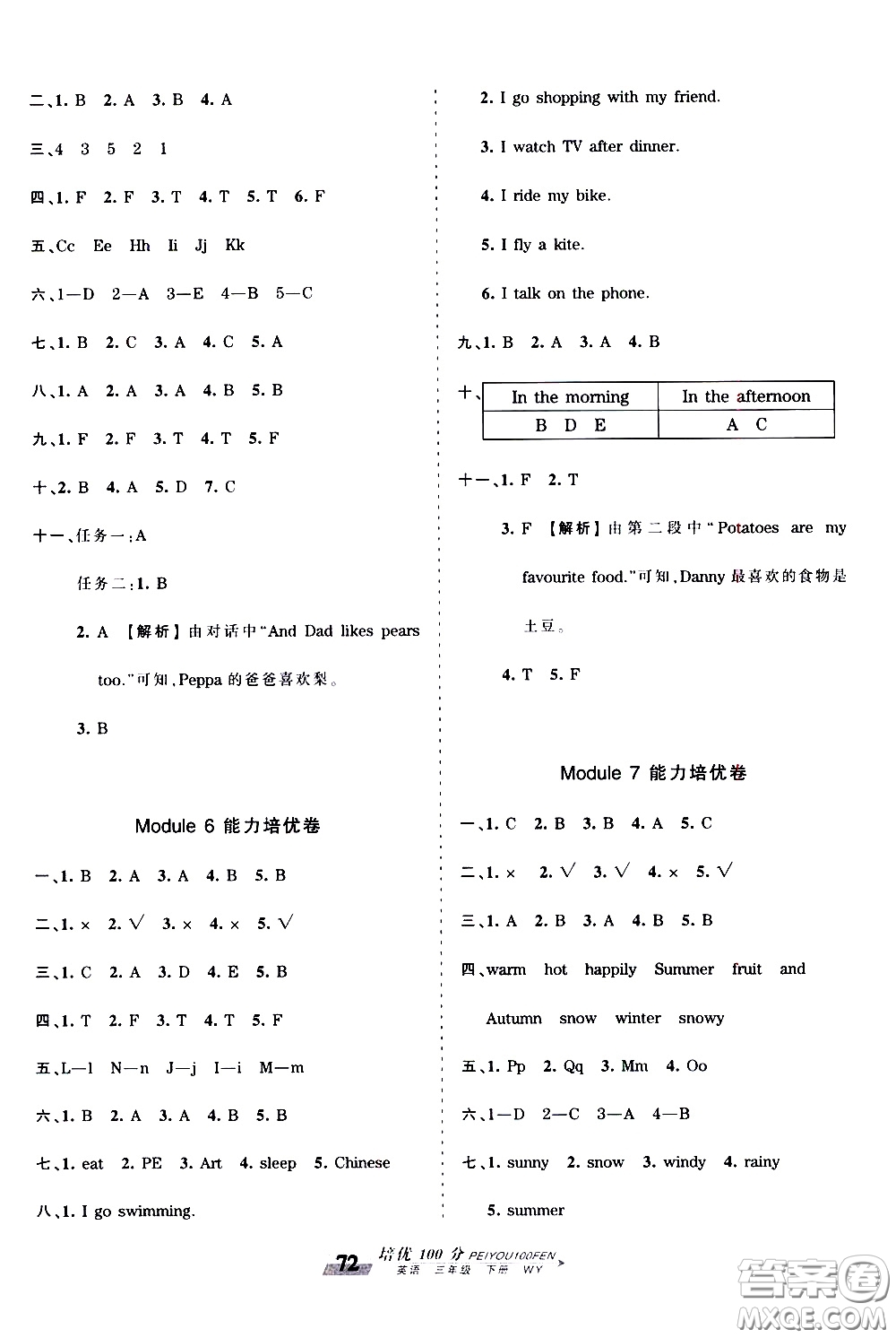 2020年王朝霞培優(yōu)100分英語(yǔ)三年級(jí)下冊(cè)WY外研版參考答案