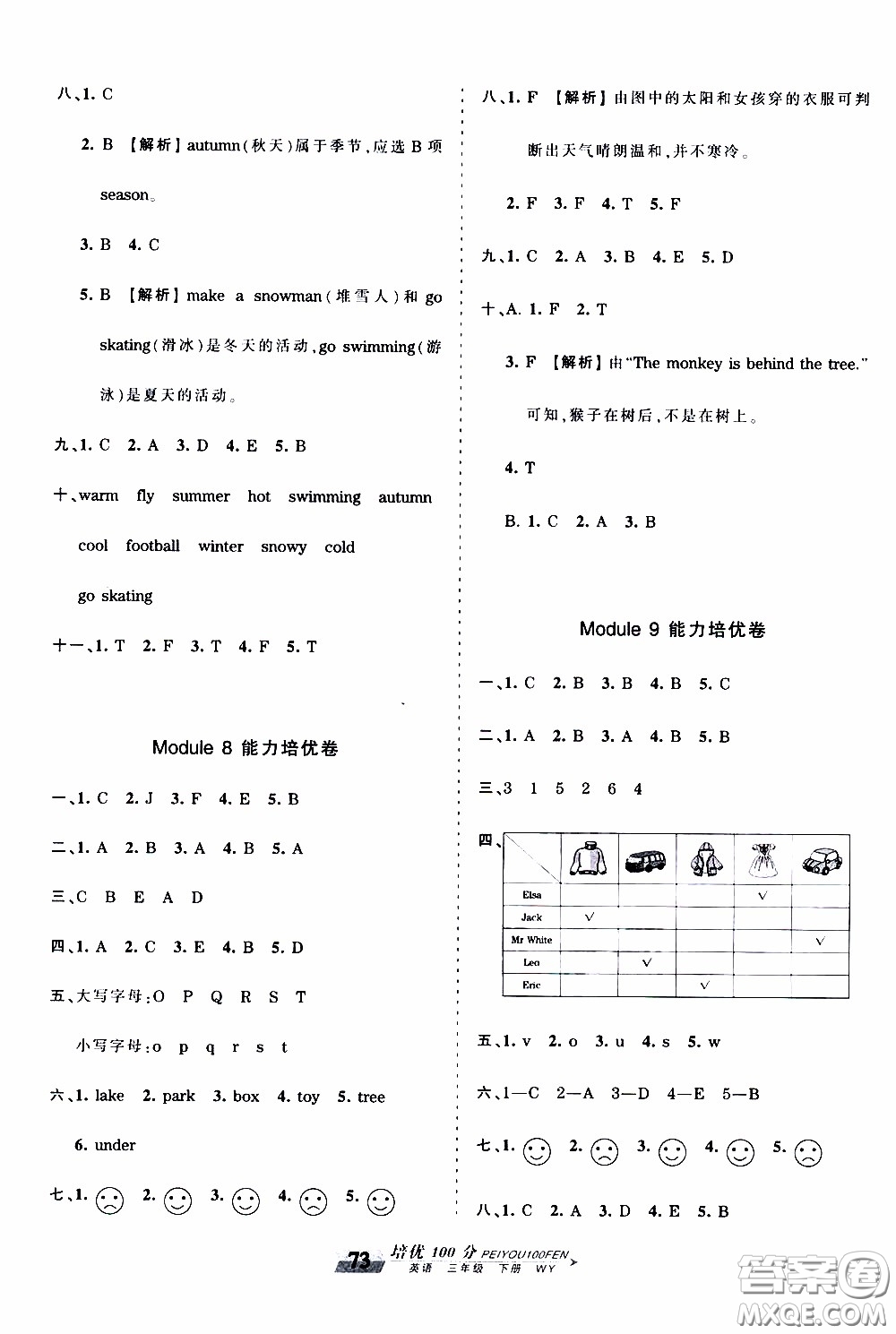 2020年王朝霞培優(yōu)100分英語(yǔ)三年級(jí)下冊(cè)WY外研版參考答案