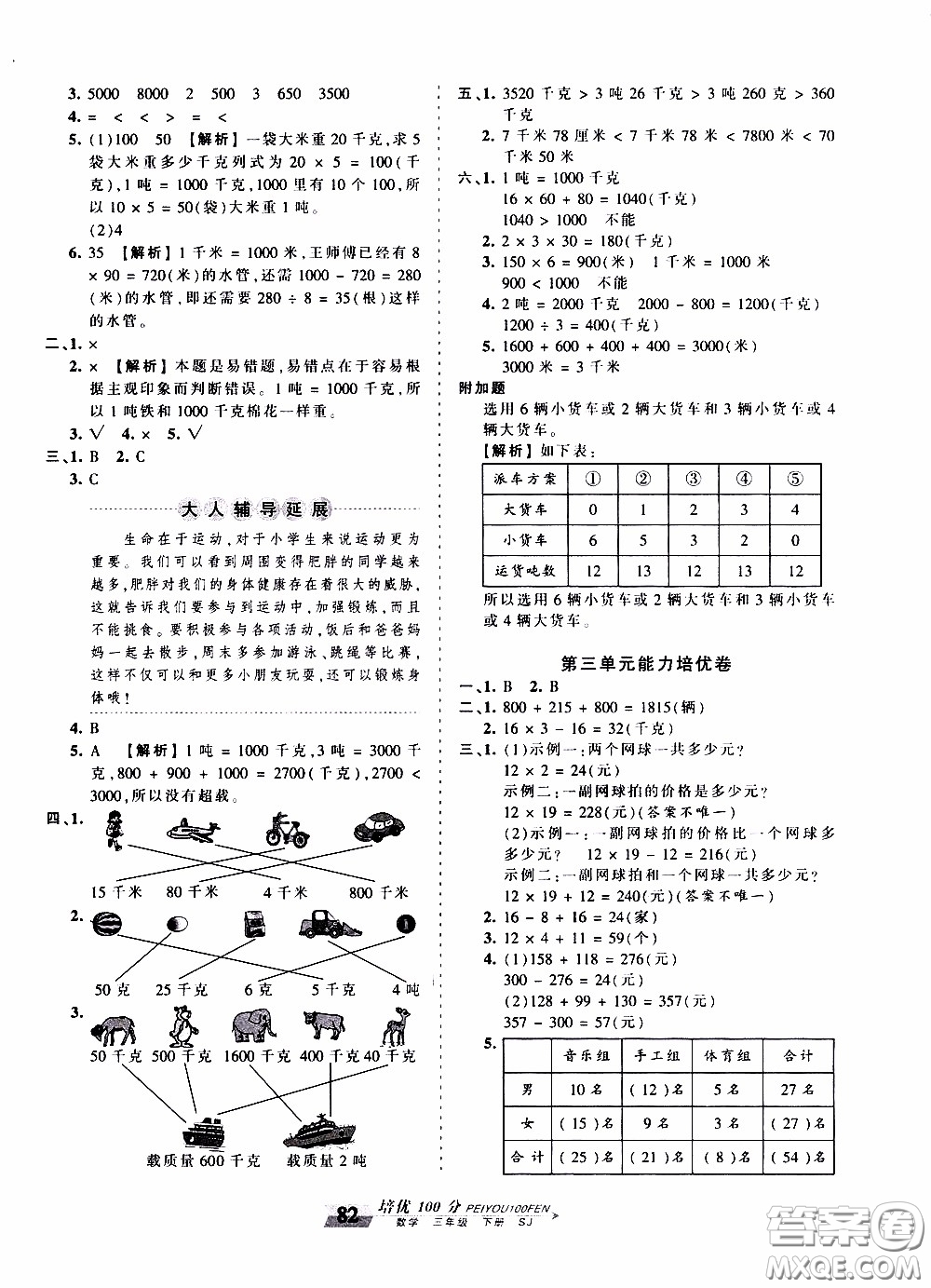 2020年王朝霞培優(yōu)100分?jǐn)?shù)學(xué)三年級(jí)下冊(cè)SJ蘇教版參考答案